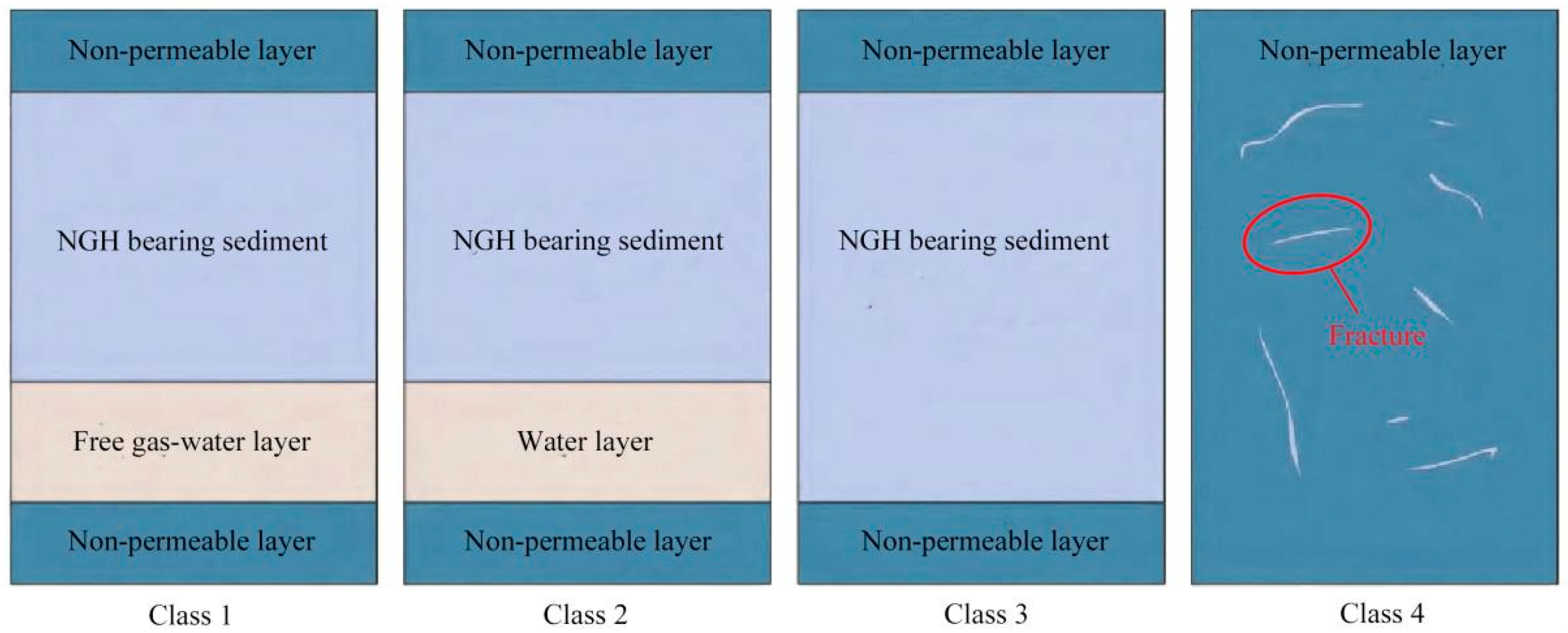 Jmse 10 00799 g006 Jmse 10 00799 g006
