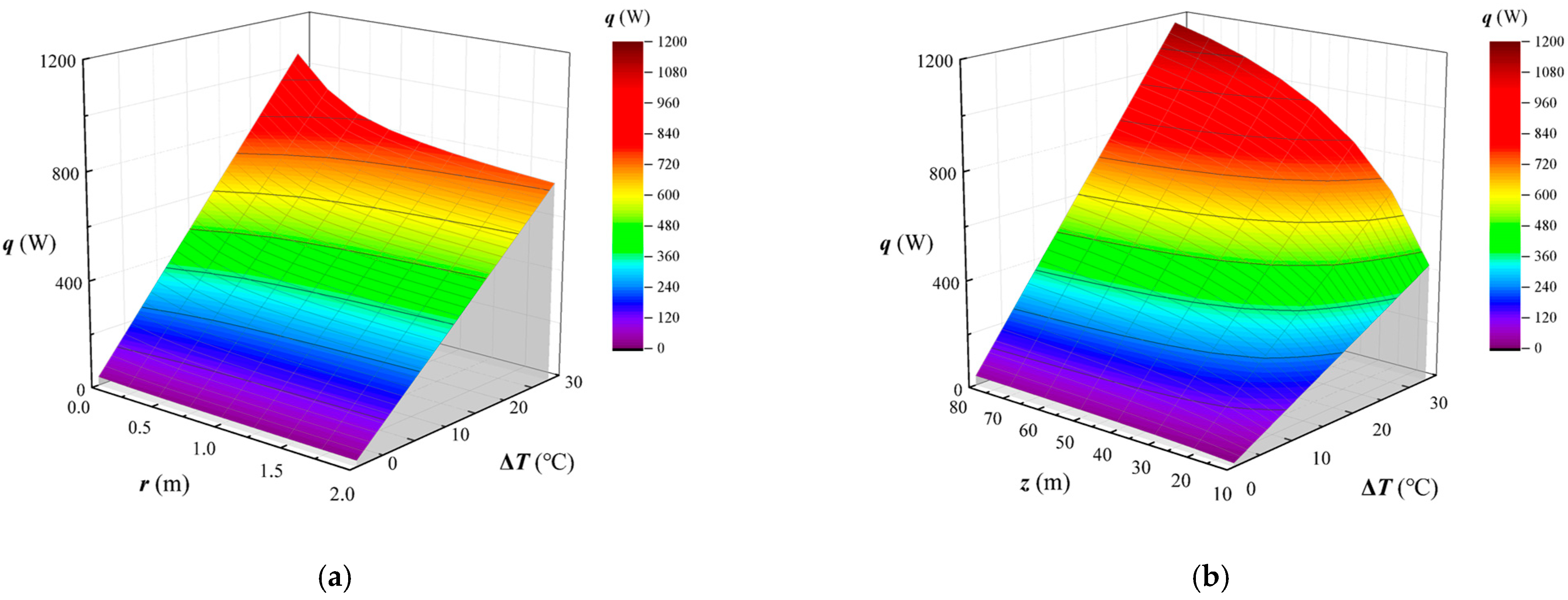 Jmse 10 00799 g008 Jmse 10 00799 g008