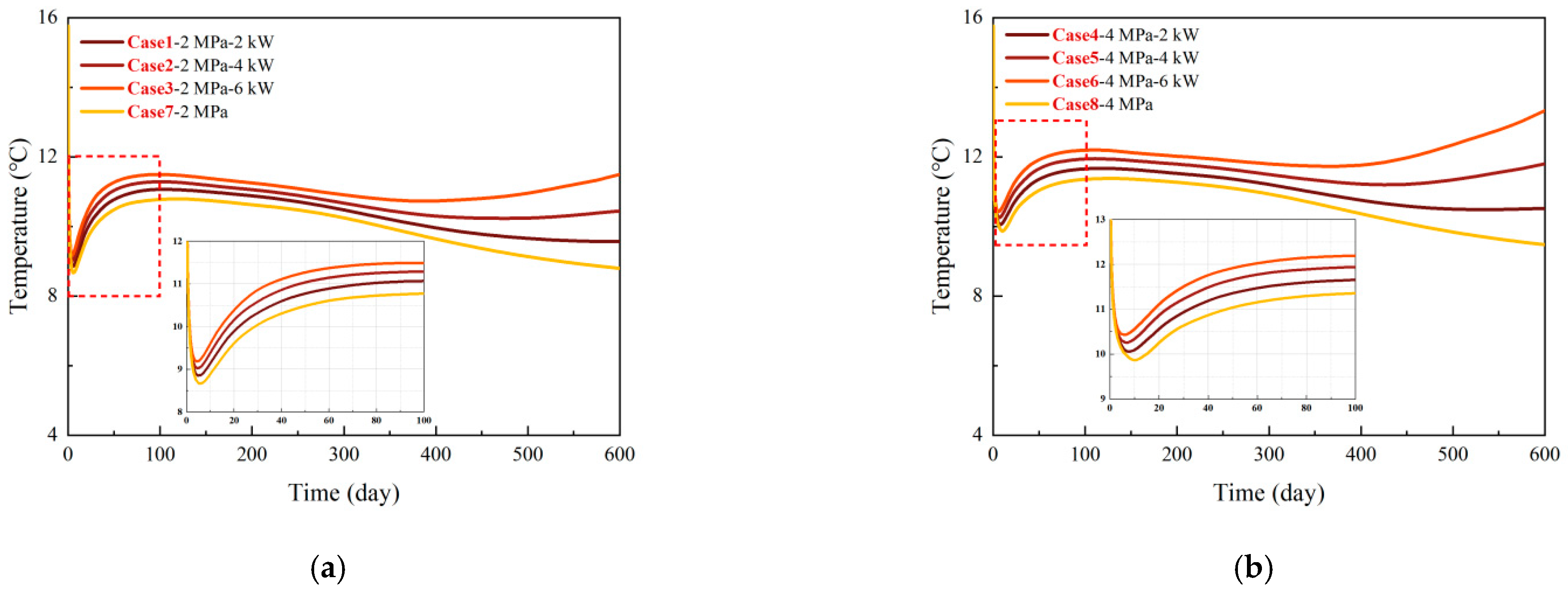 Jmse 10 00799 g011 Jmse 10 00799 g011