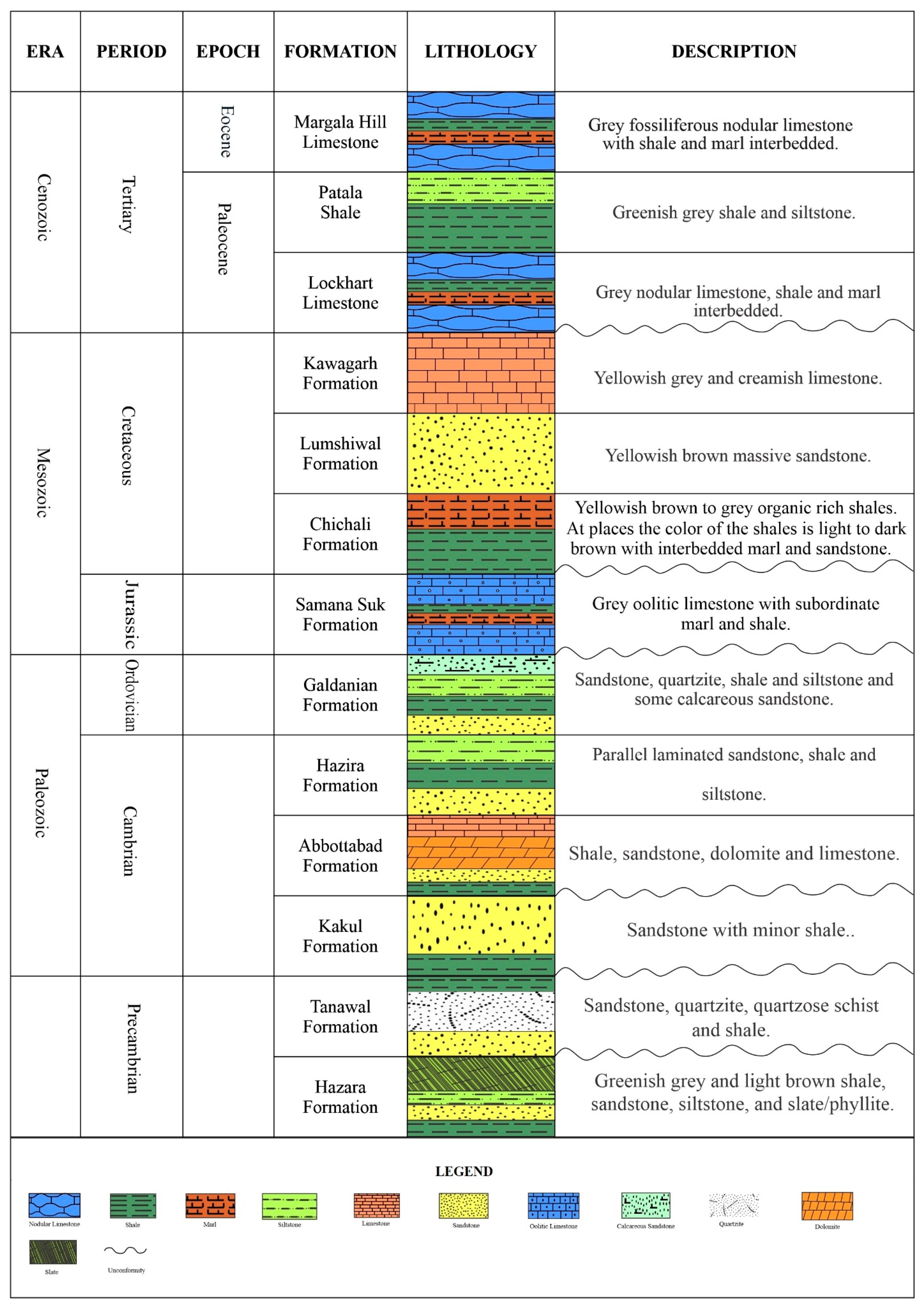 Jmse 10 00800 g002 Jmse 10 00800 g002