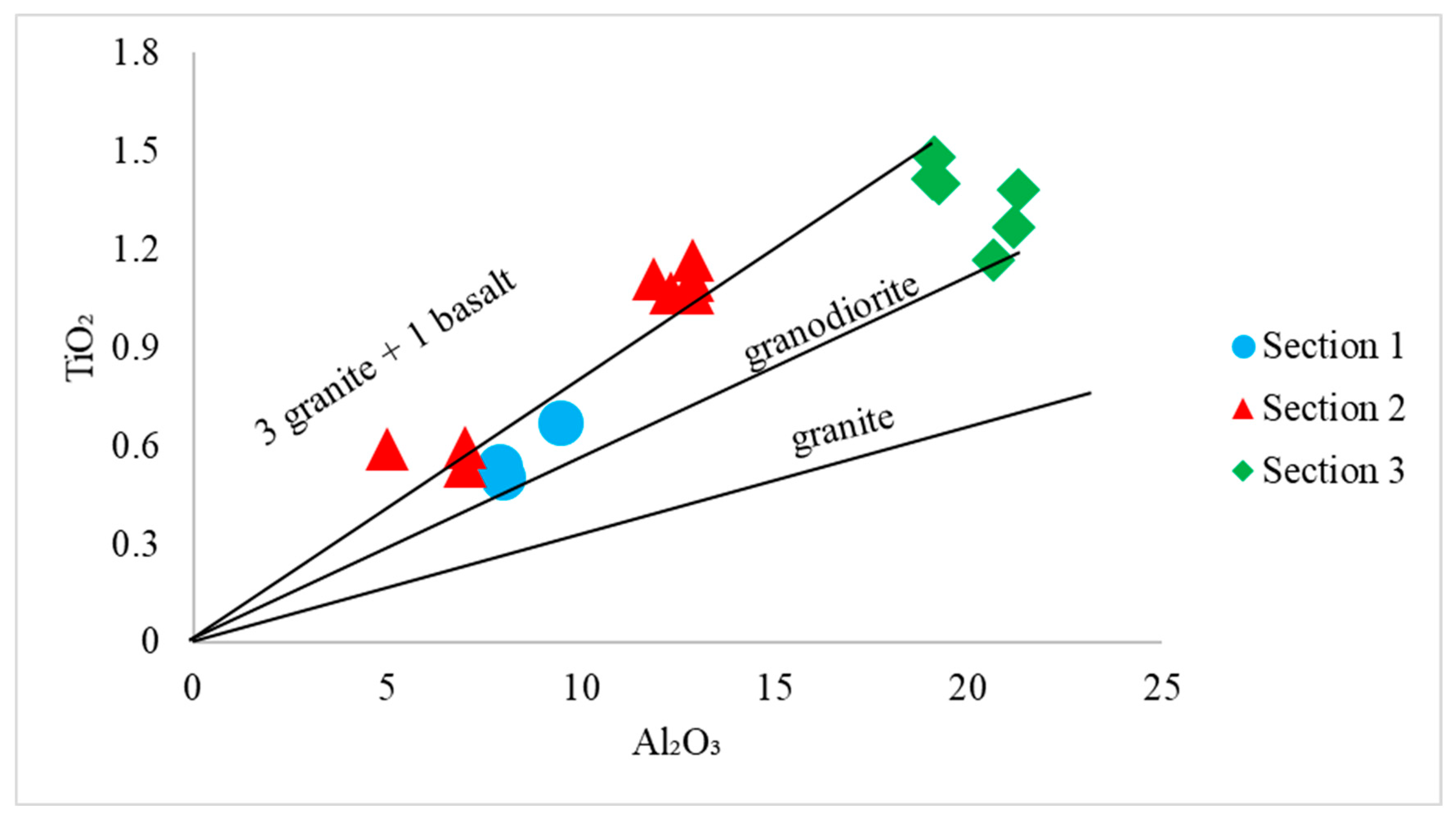 Jmse 10 00800 g004 Jmse 10 00800 g004
