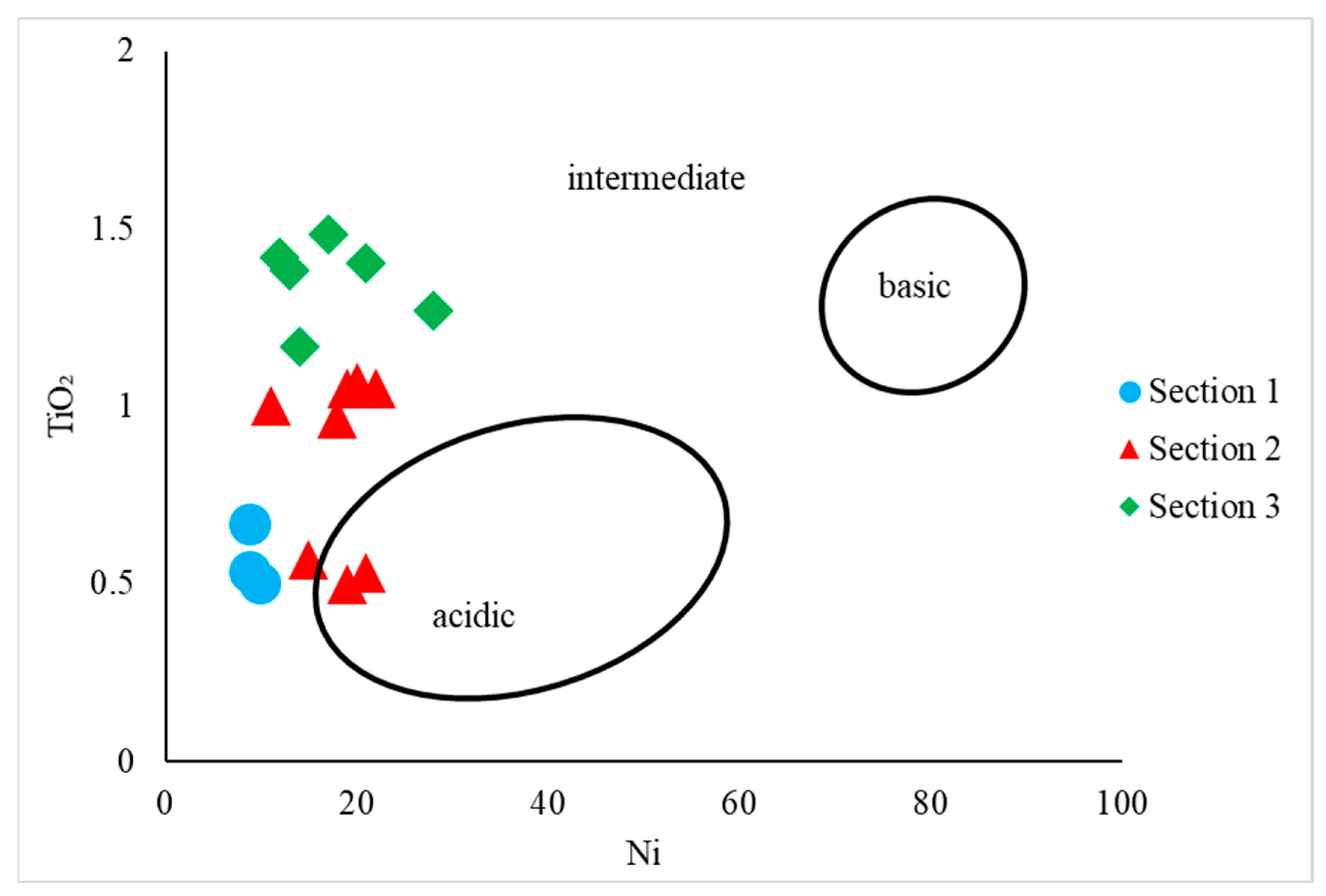 Jmse 10 00800 g005 Jmse 10 00800 g005