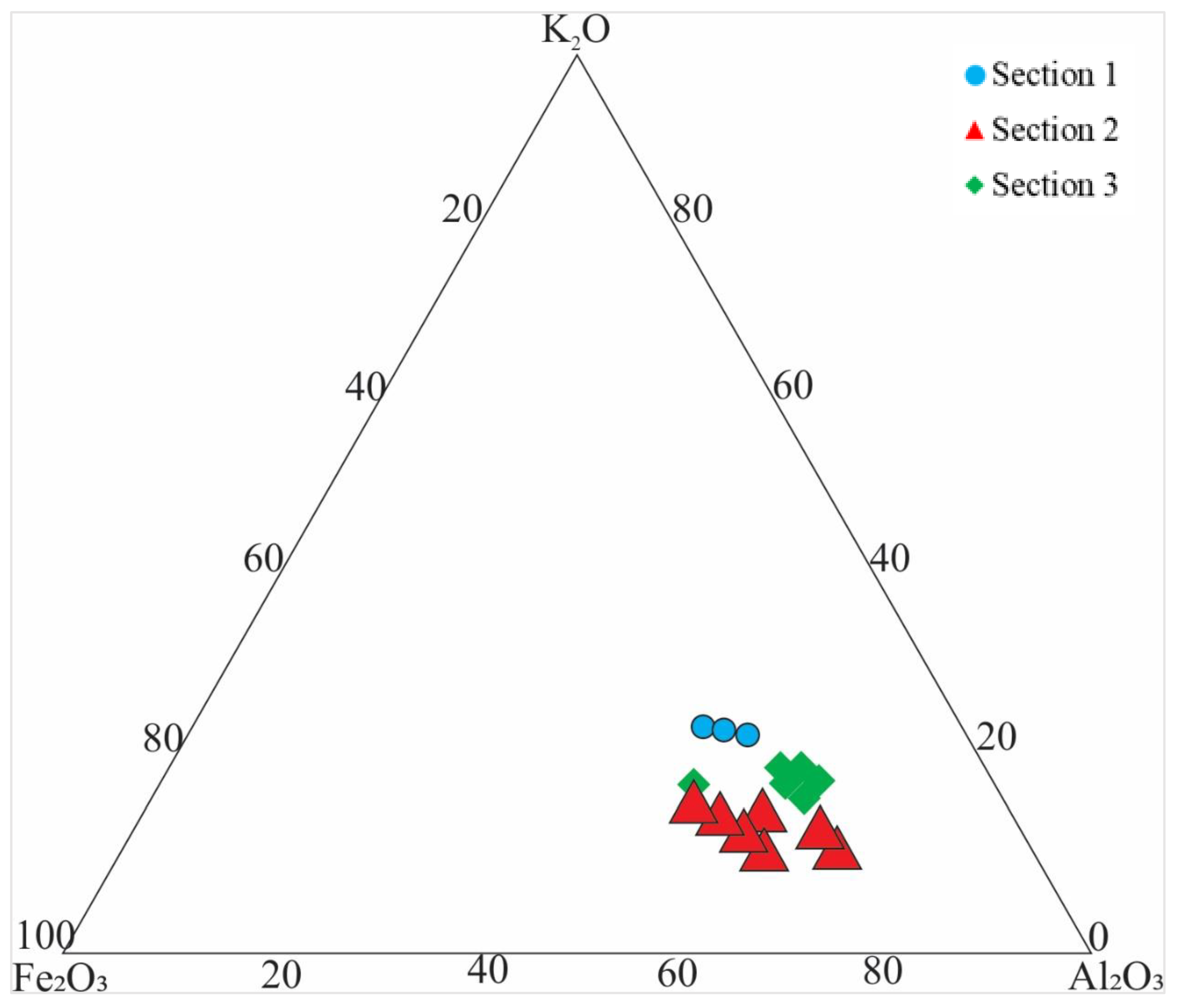 Jmse 10 00800 g006 Jmse 10 00800 g006