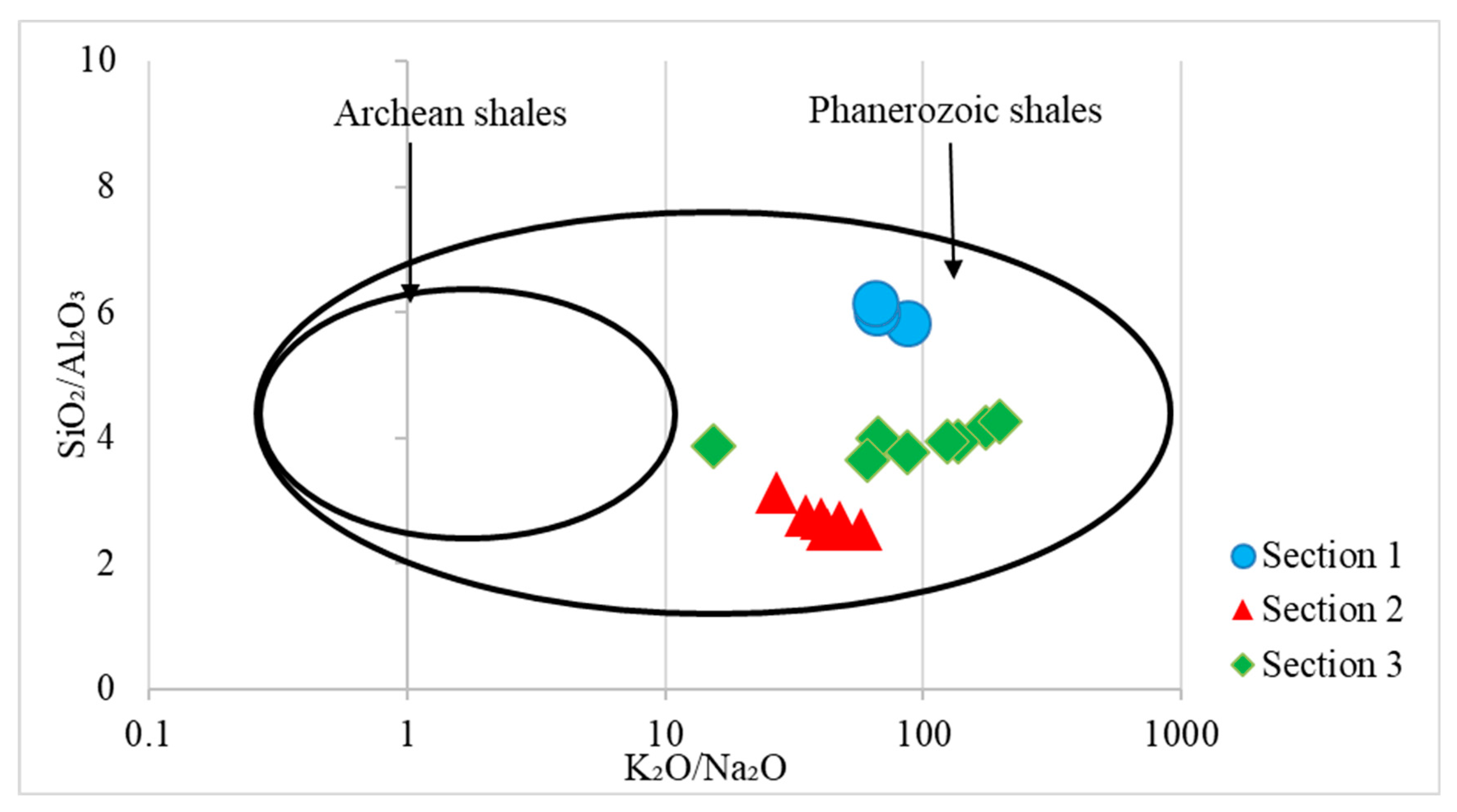 Jmse 10 00800 g008 Jmse 10 00800 g008