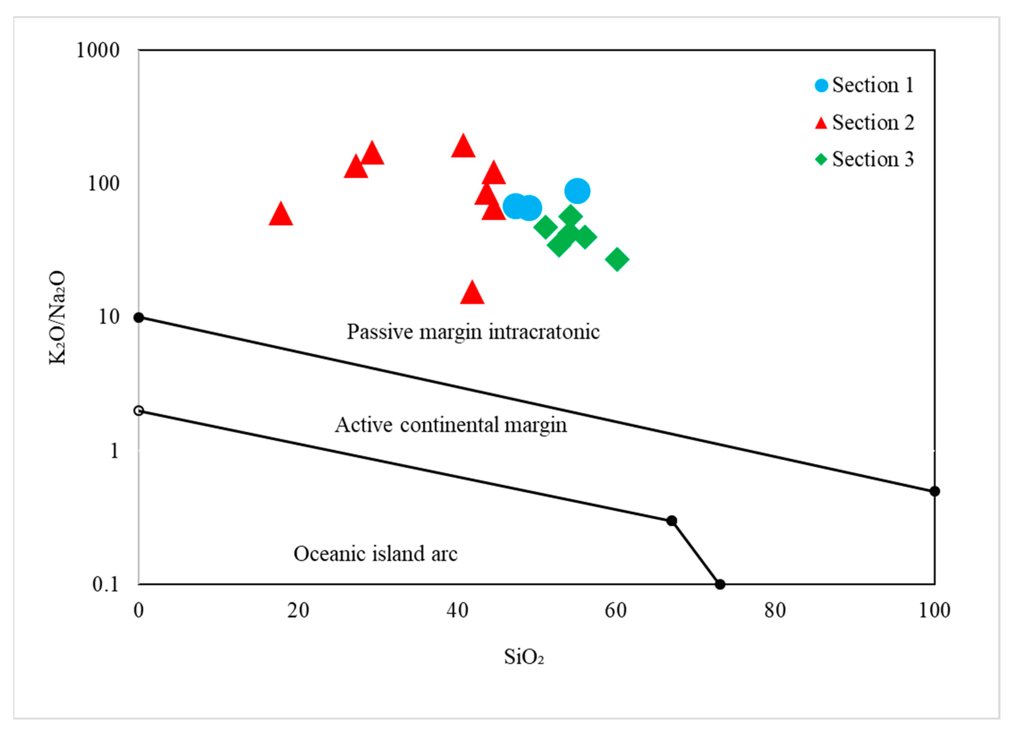 Jmse 10 00800 g010 Jmse 10 00800 g010