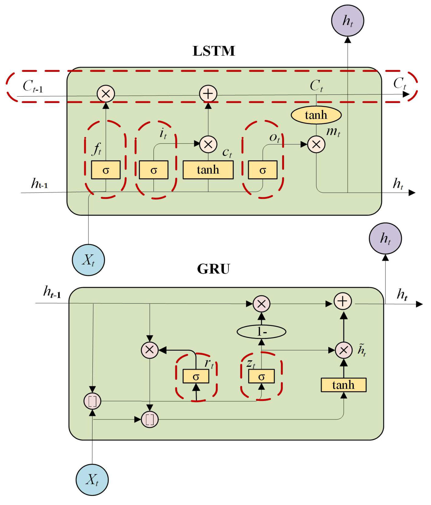 Jmse 10 00804 g002 550