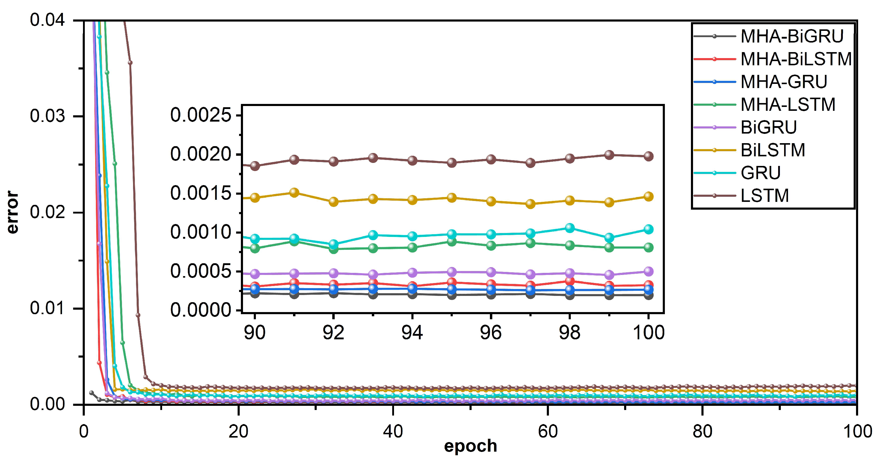 Jmse 10 00804 g008 550