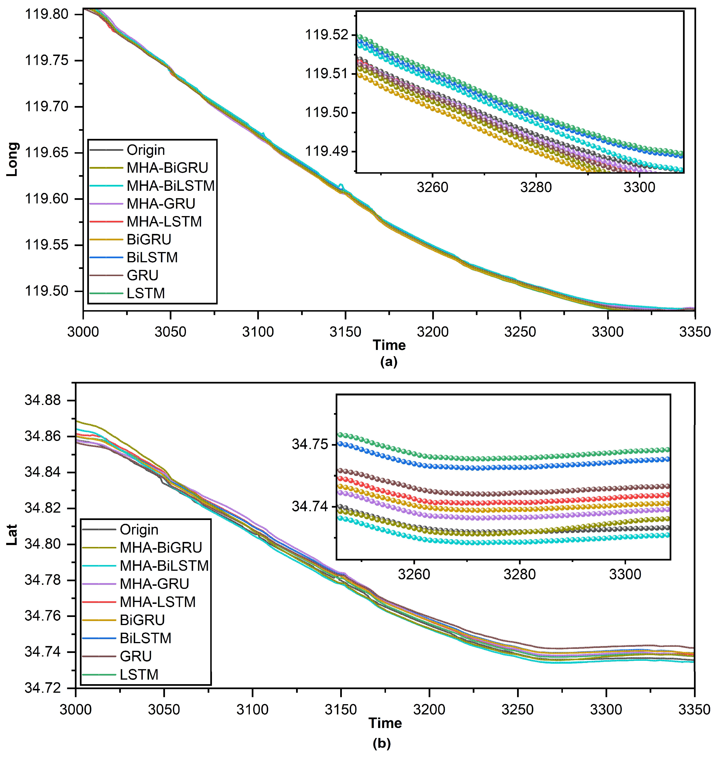 Jmse 10 00804 g009 550