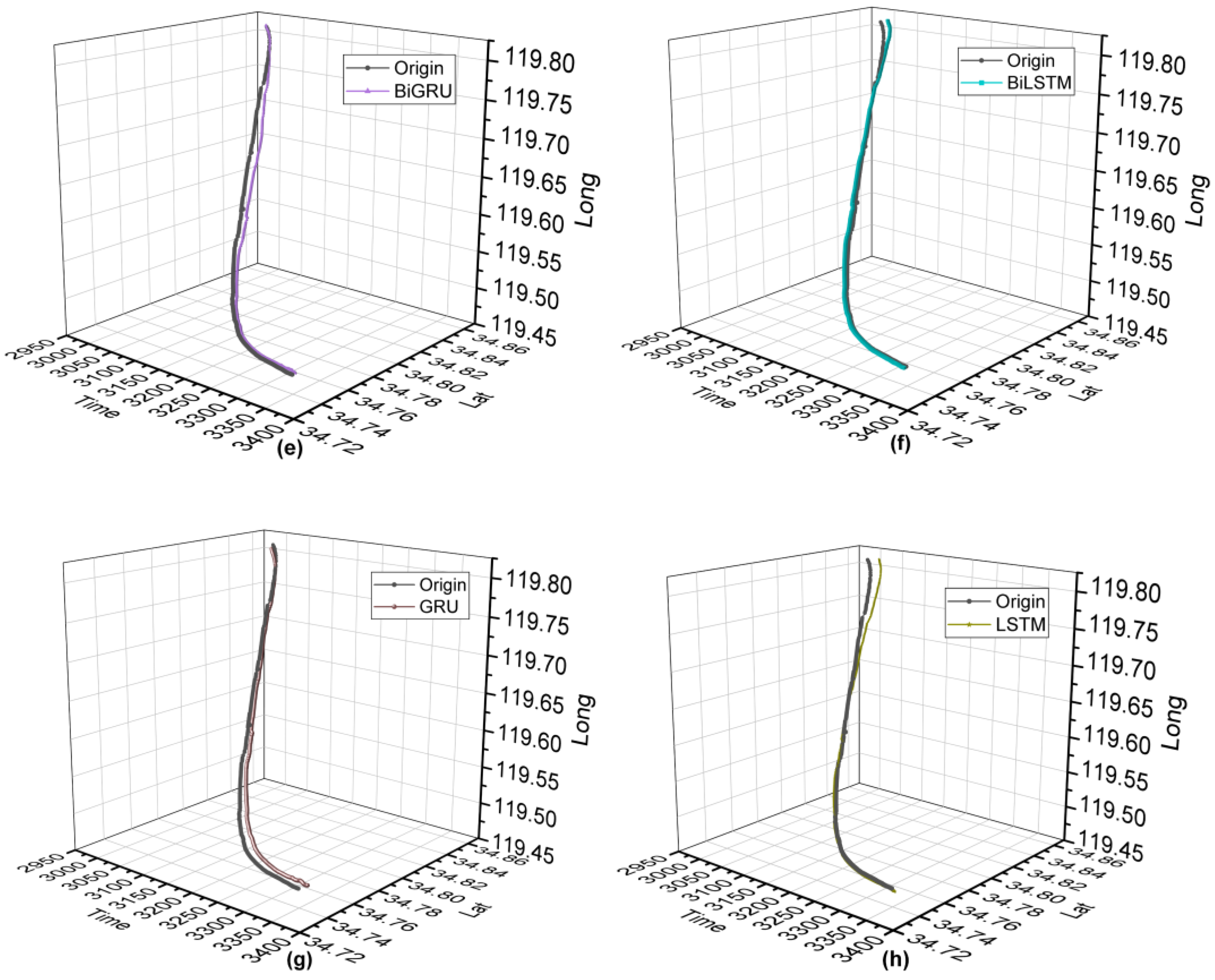 Jmse 10 00804 g010b 550