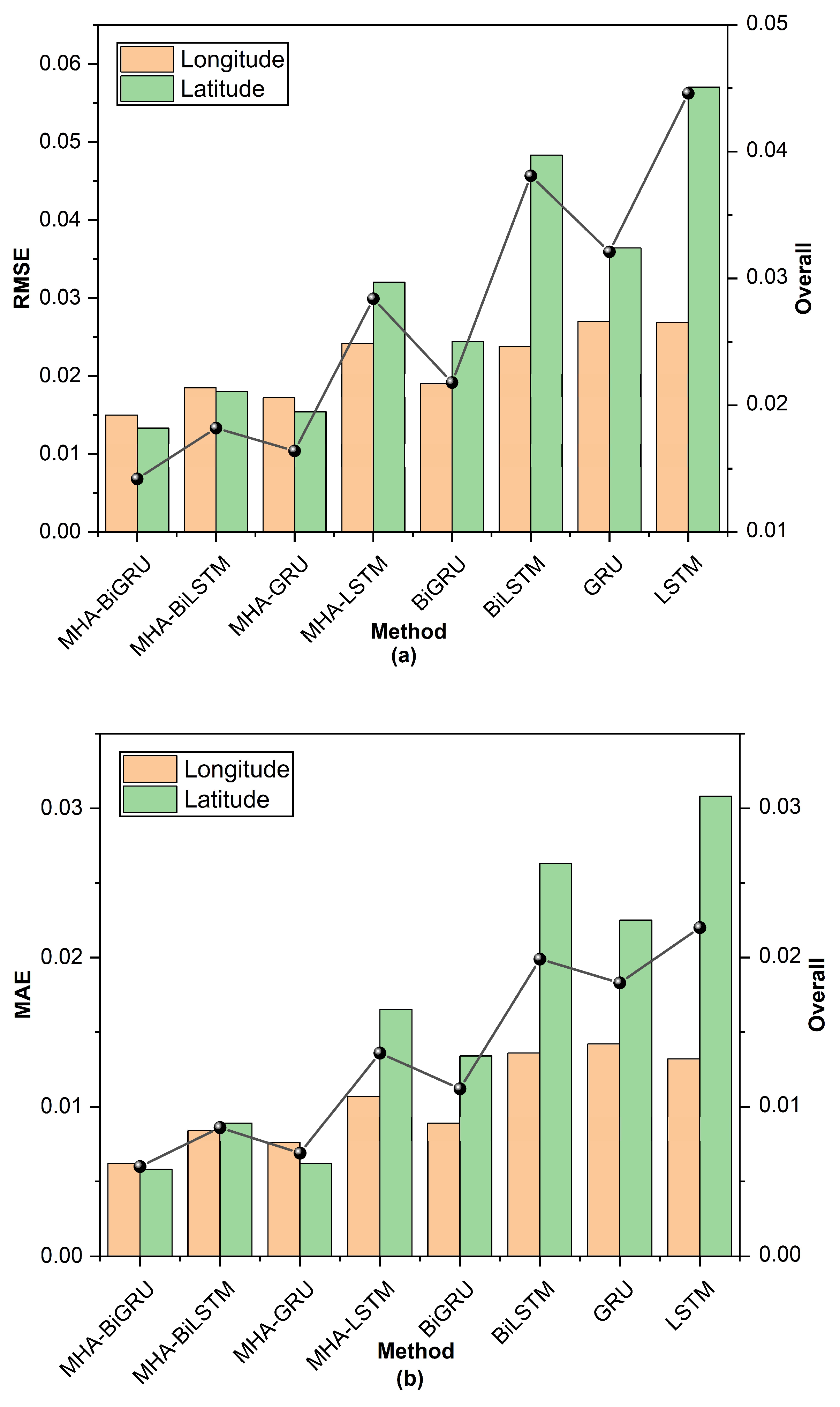 Jmse 10 00804 g011 550