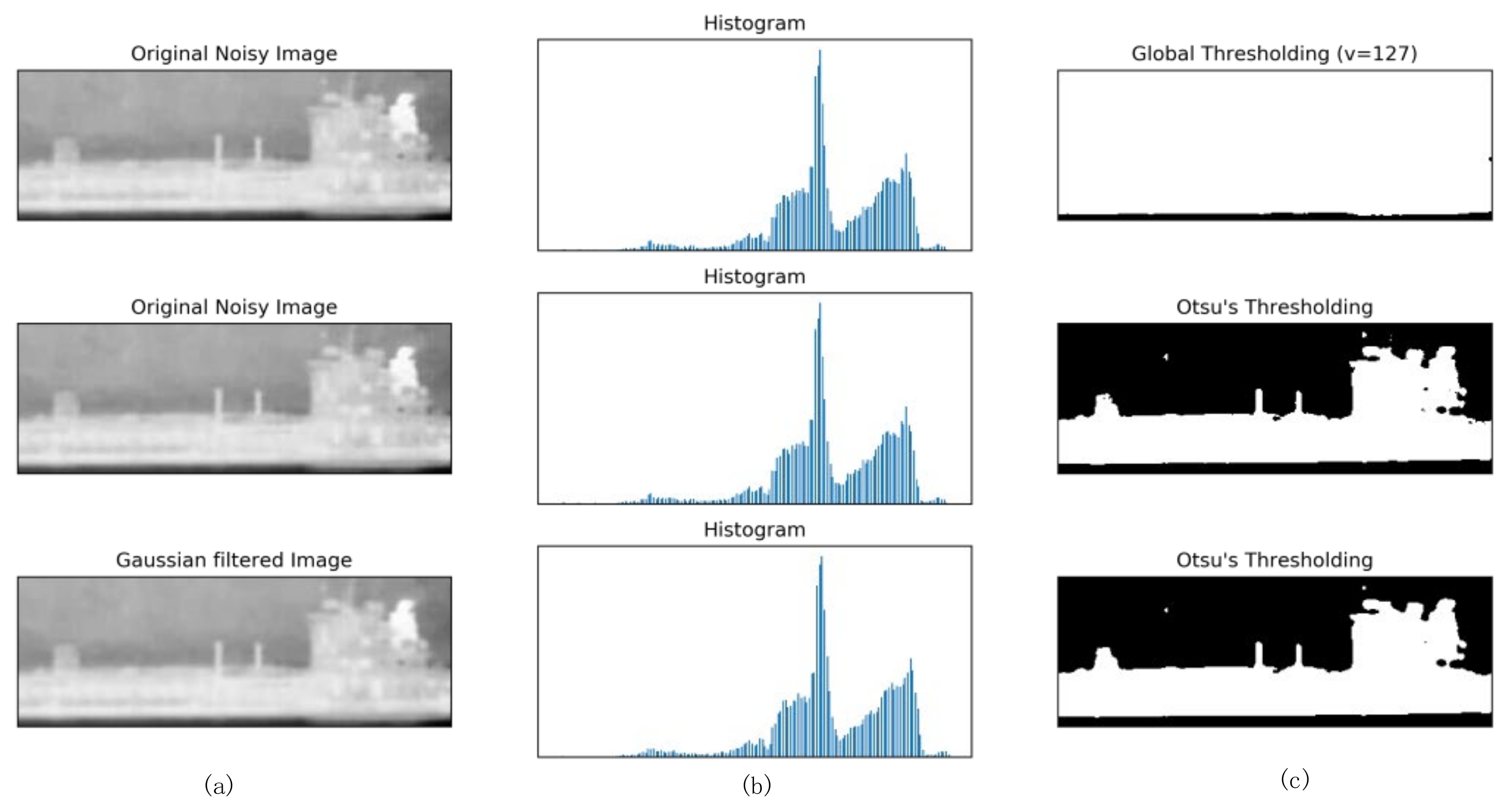 Jmse 10 00809 g006 550