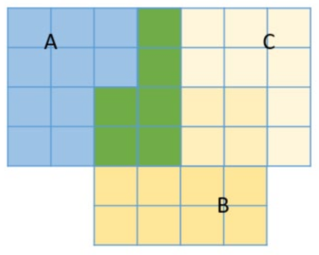 Jmse 10 00809 g011 550