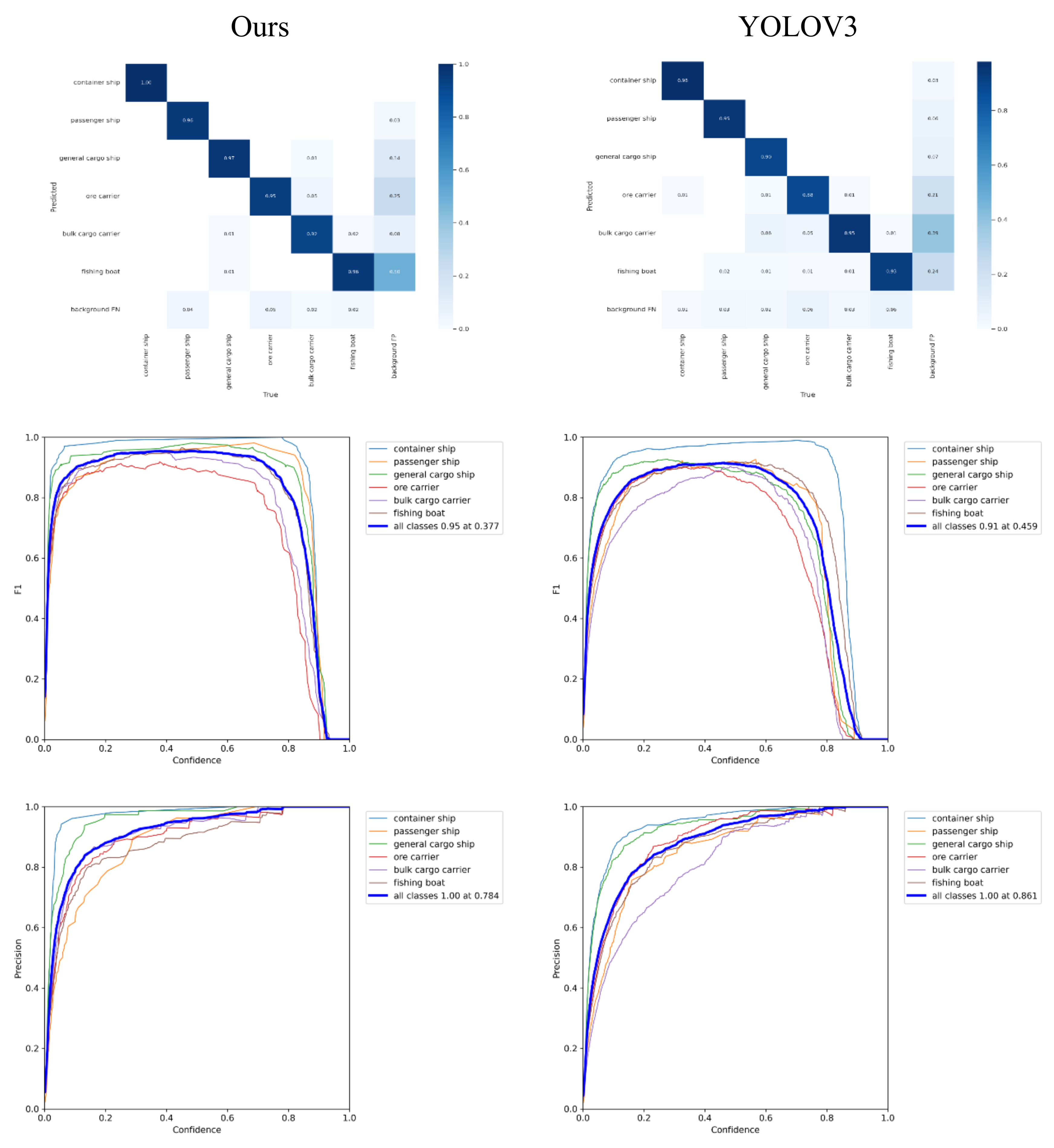 Jmse 10 00809 g016a 550