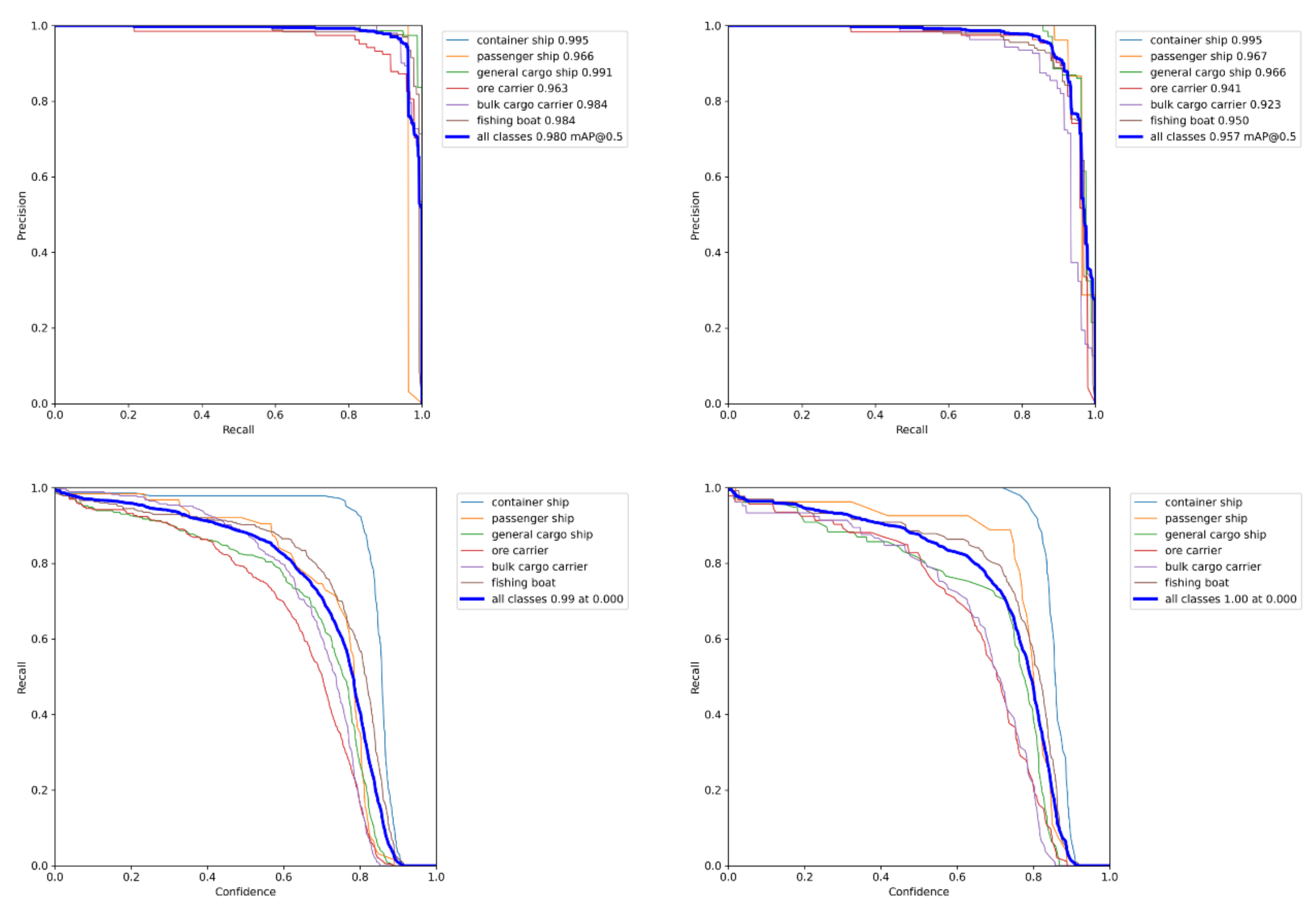 Jmse 10 00809 g016b 550