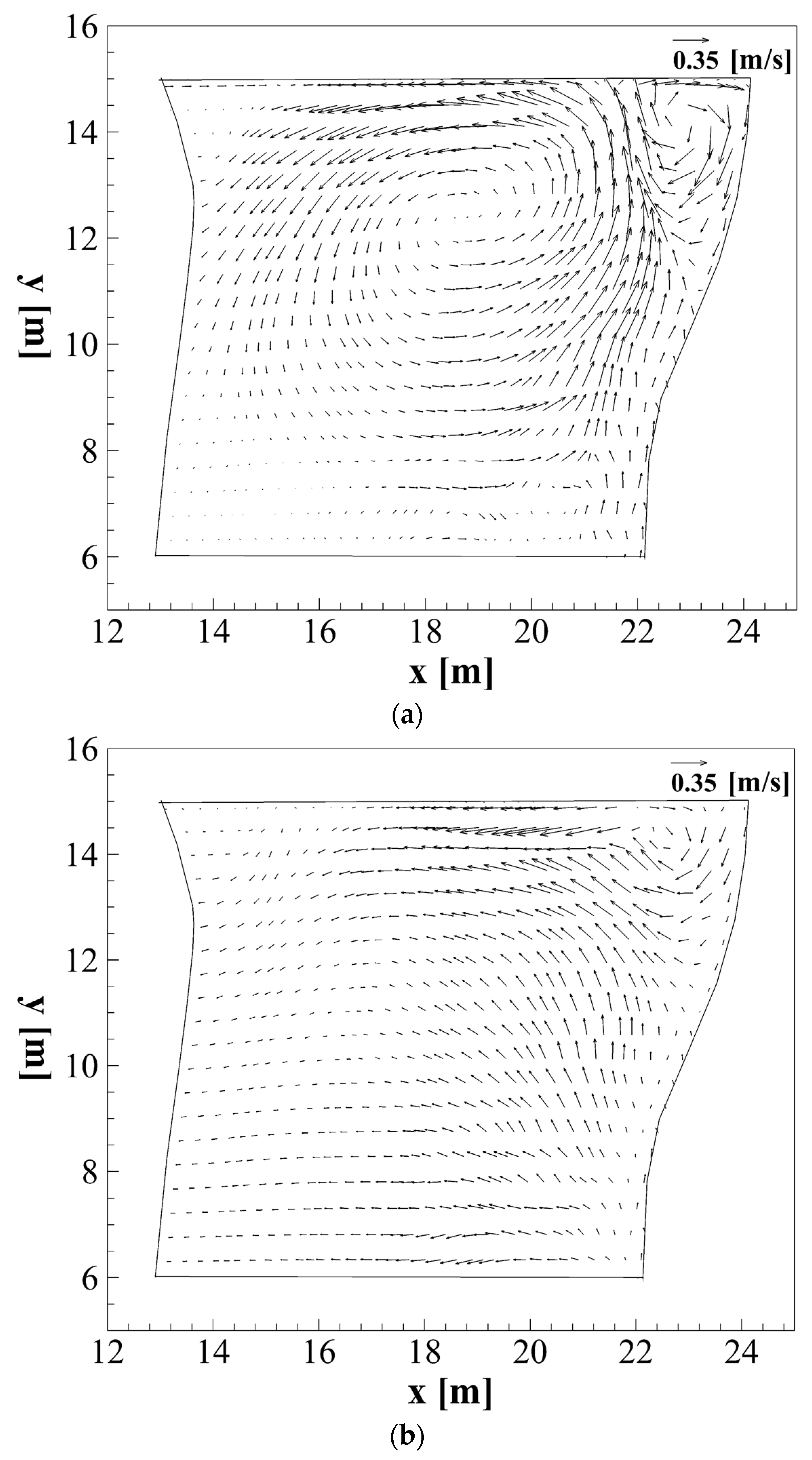 Jmse 10 00810 g011 550