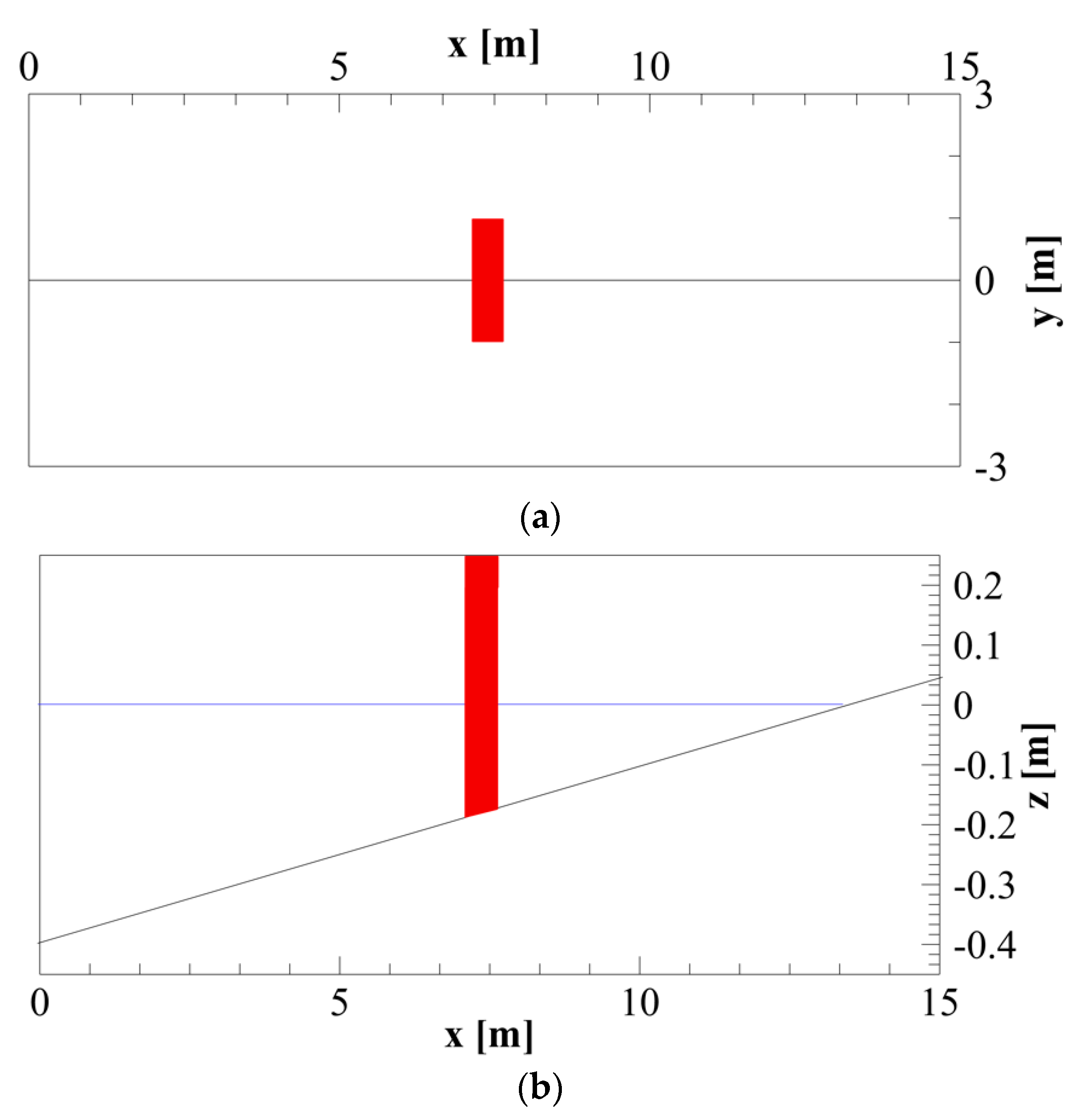 Jmse 10 00810 g013 550