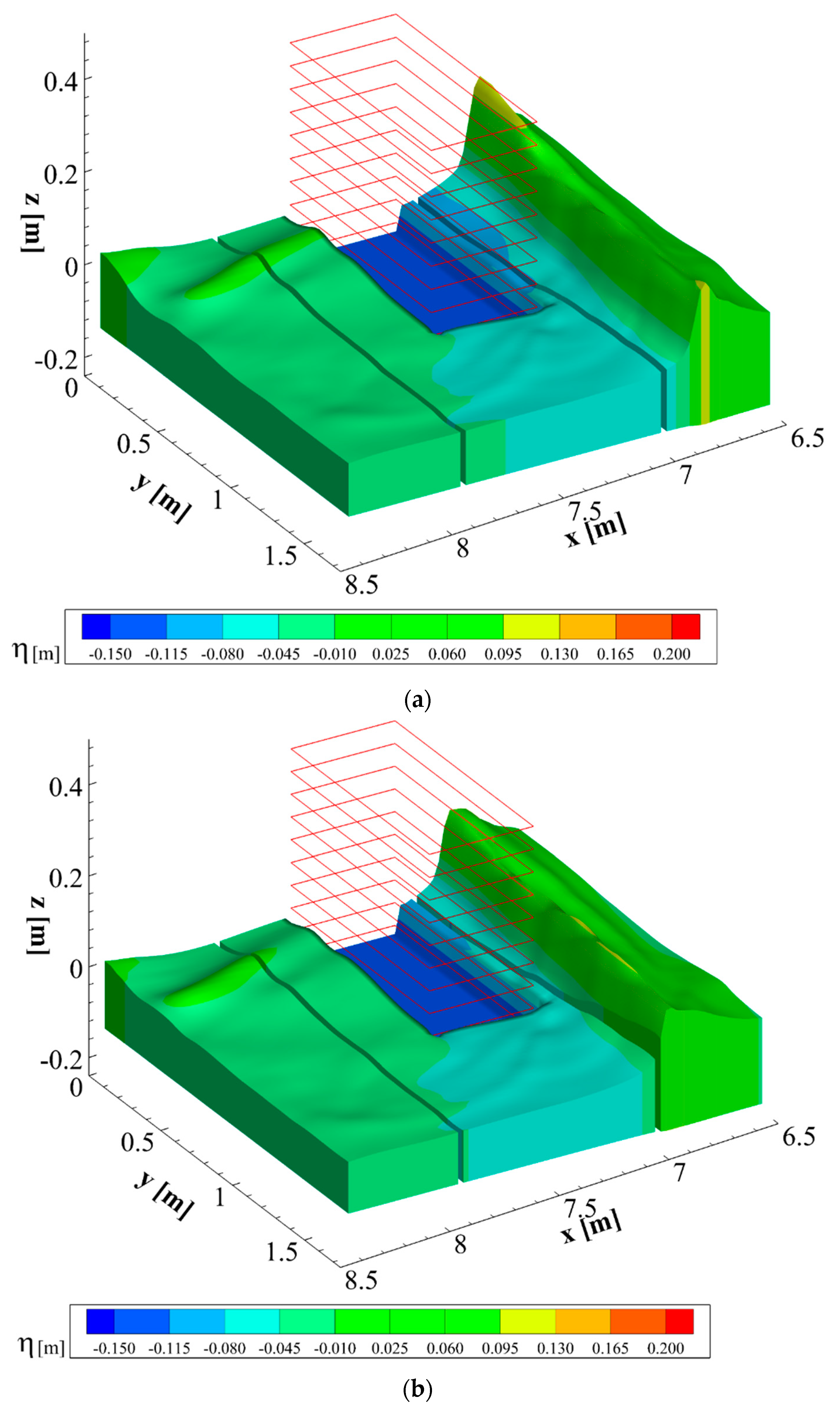 Jmse 10 00810 g015a 550
