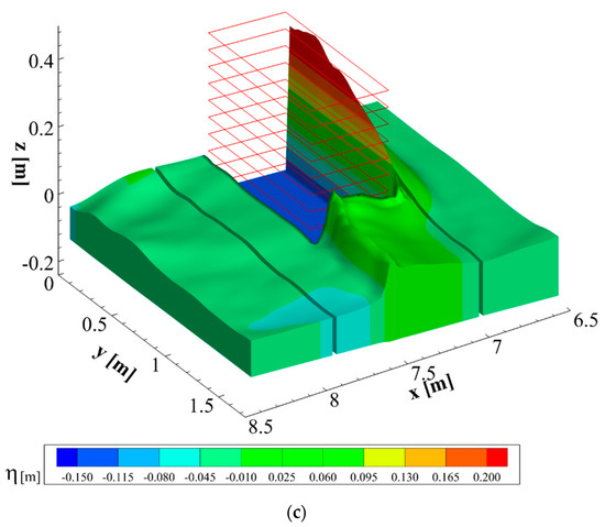 Wave Slap Matrix A Wave-Targeted Essentially Non-Oscillatory 3D Shock-Capturing Scheme ...