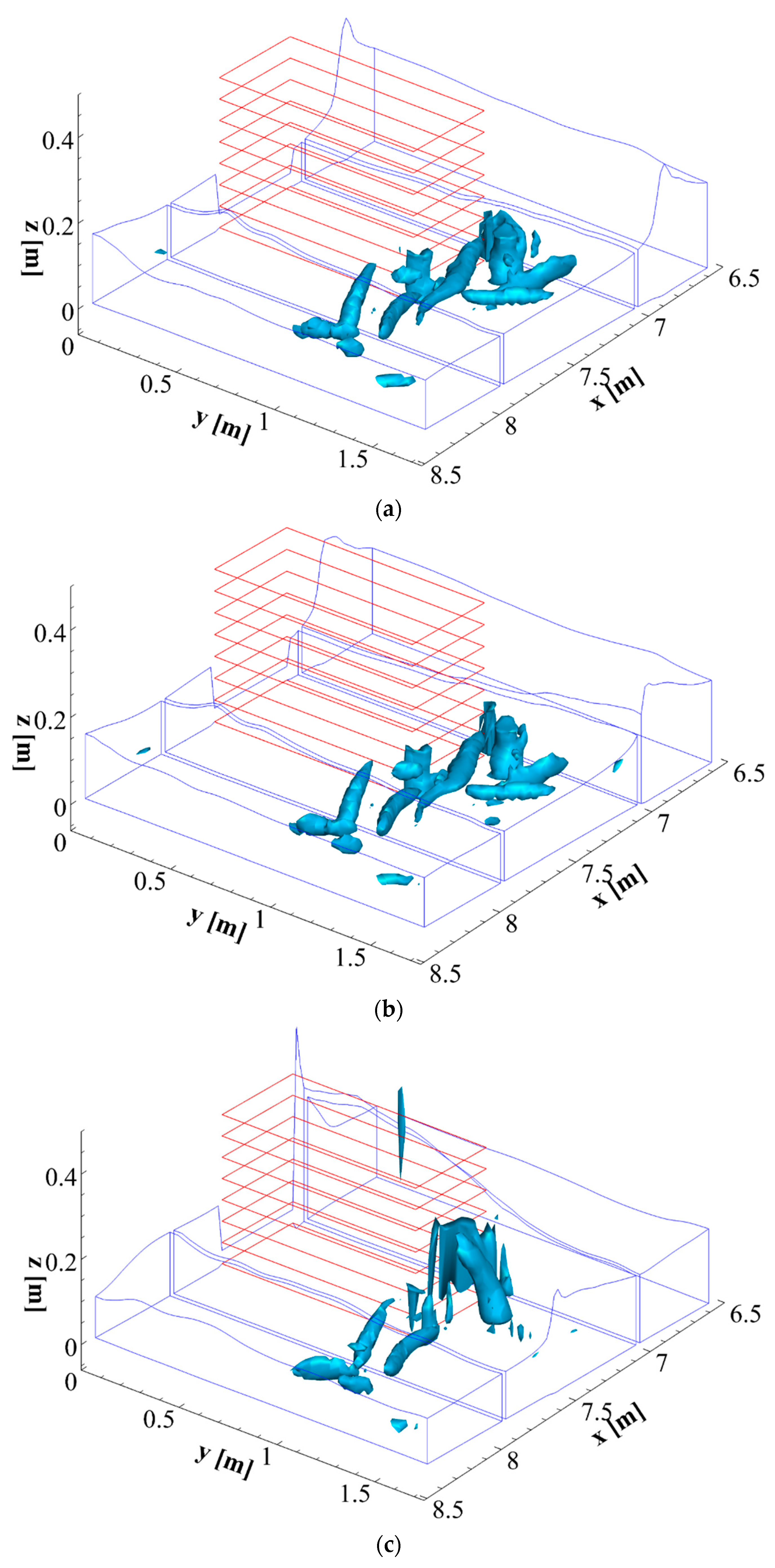 Jmse 10 00810 g017 550