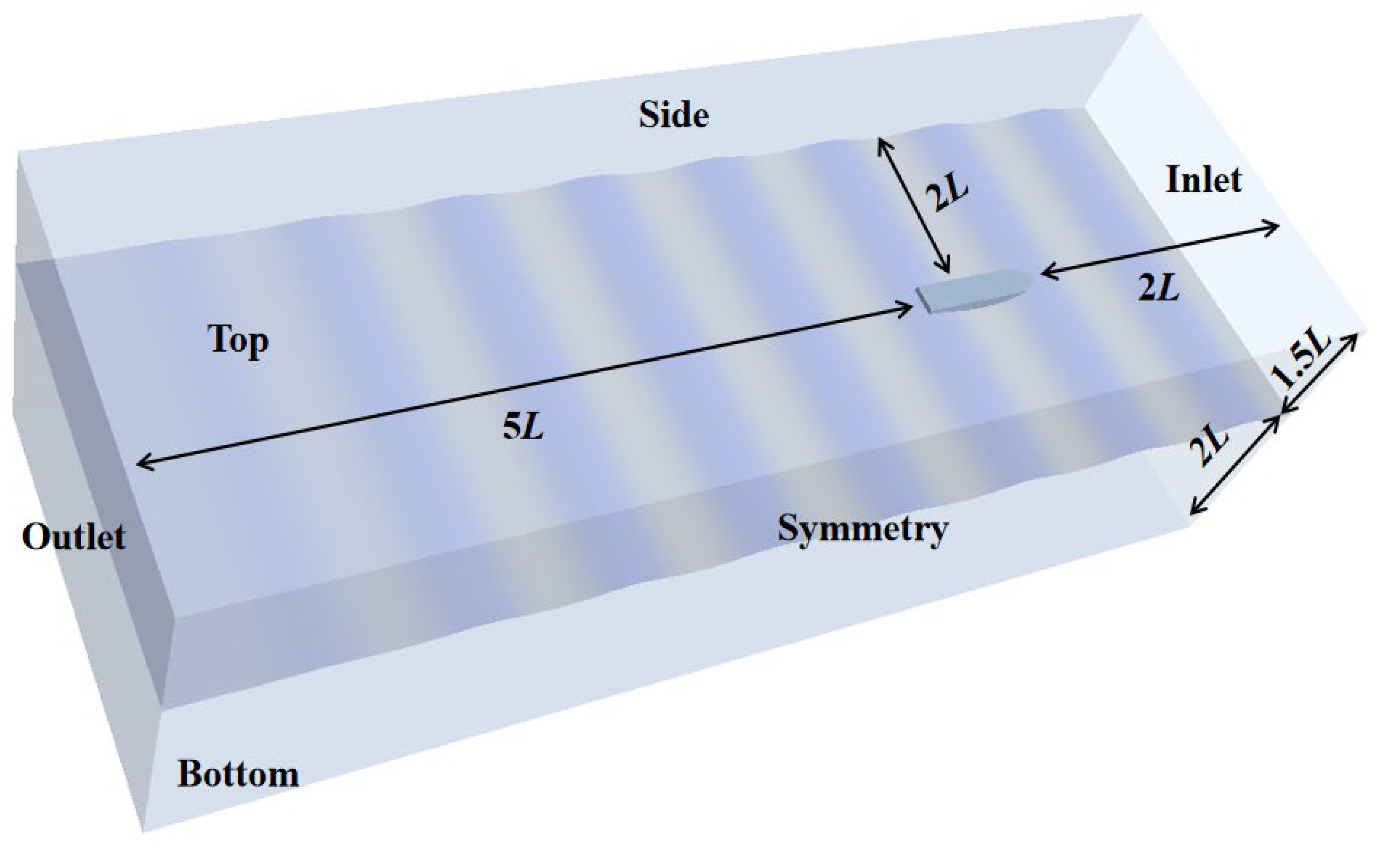 Jmse 10 00813 g001 550