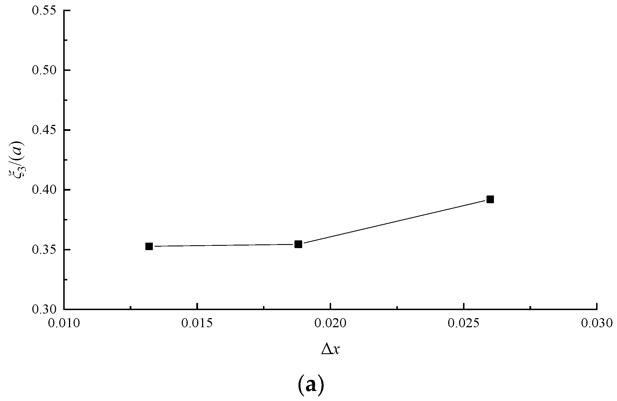 Jmse 10 00813 g006a 550