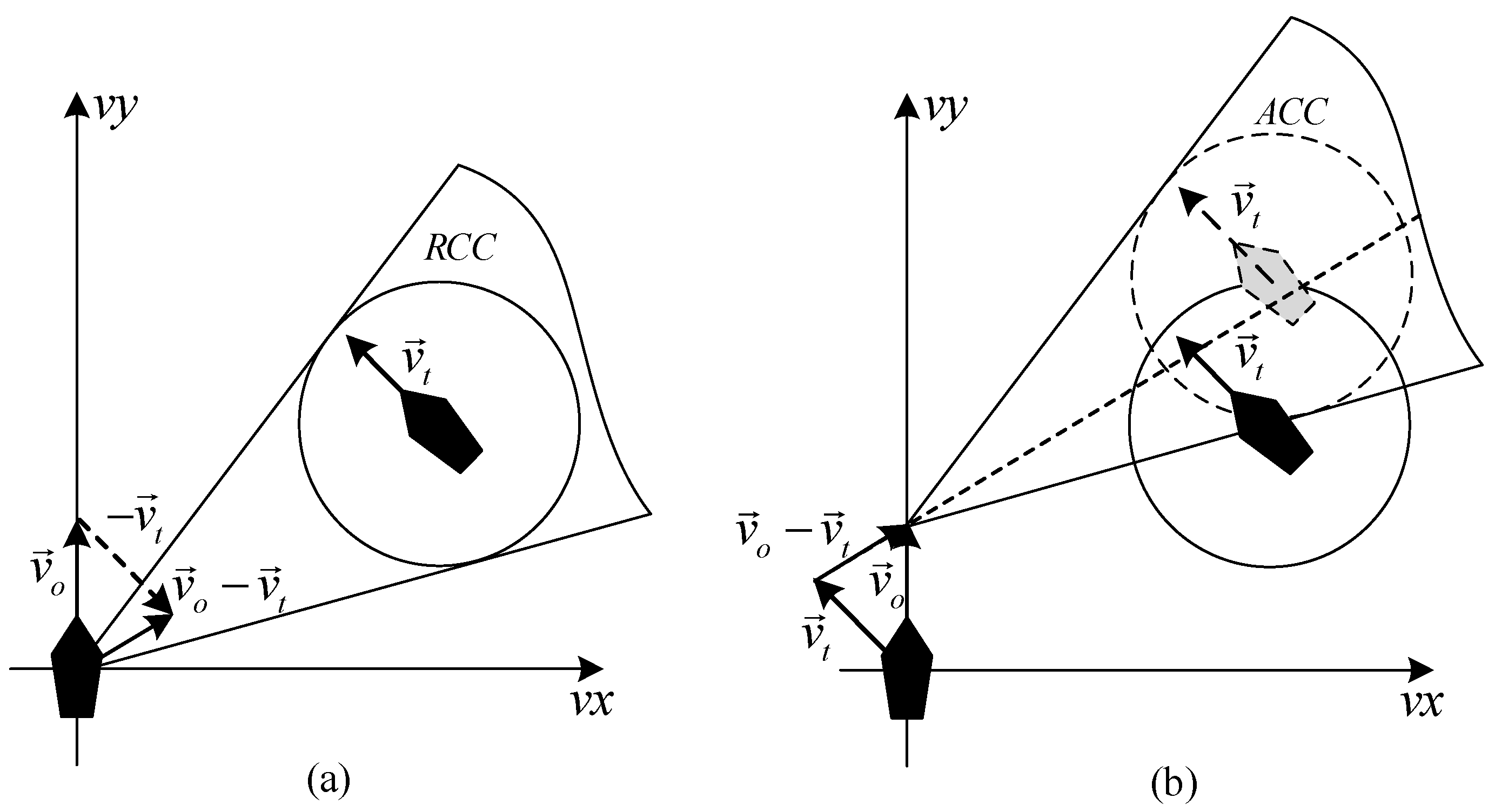 Jmse 10 00814 g001 550