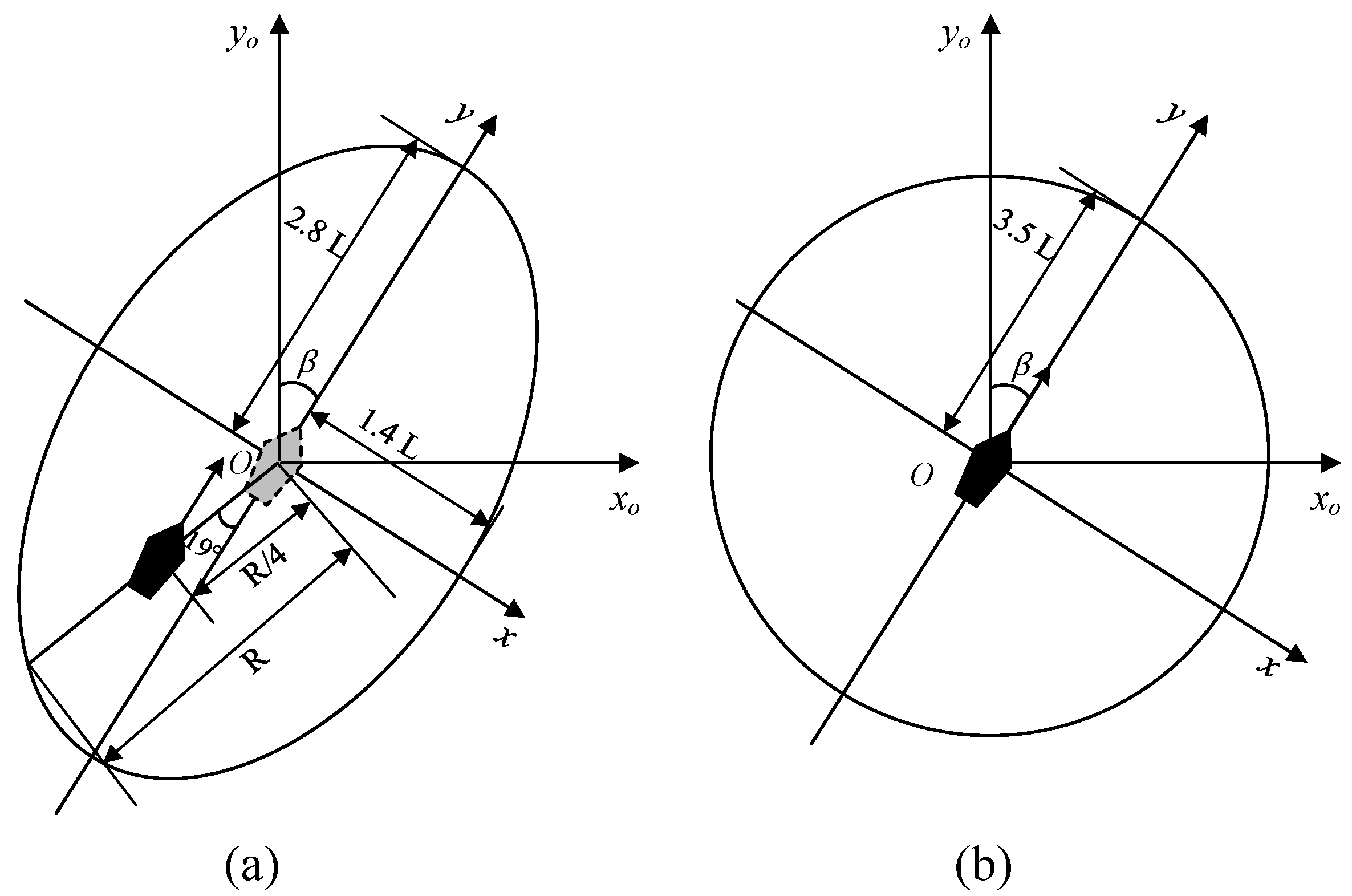 Jmse 10 00814 g003 550