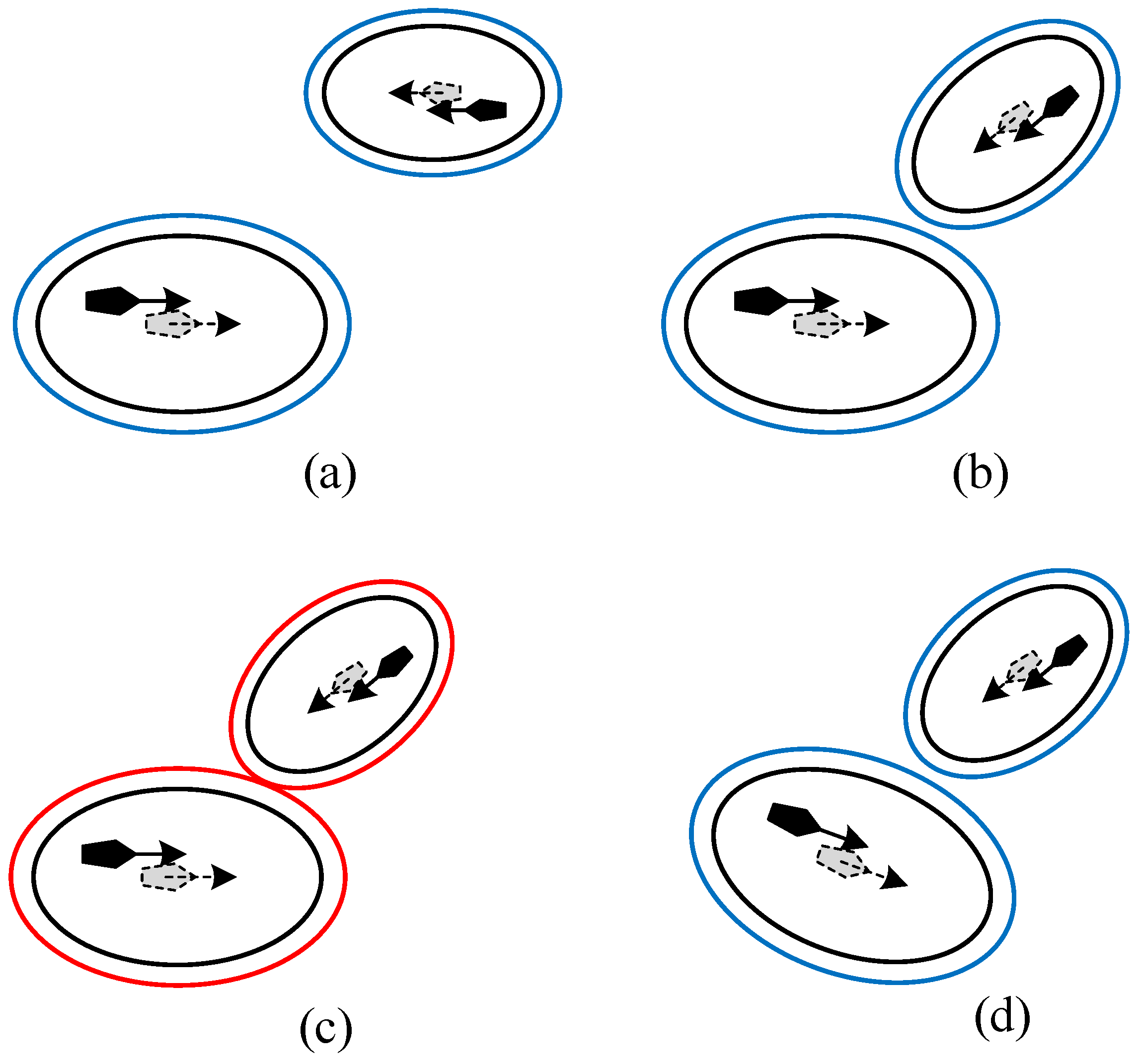Jmse 10 00814 g012 550