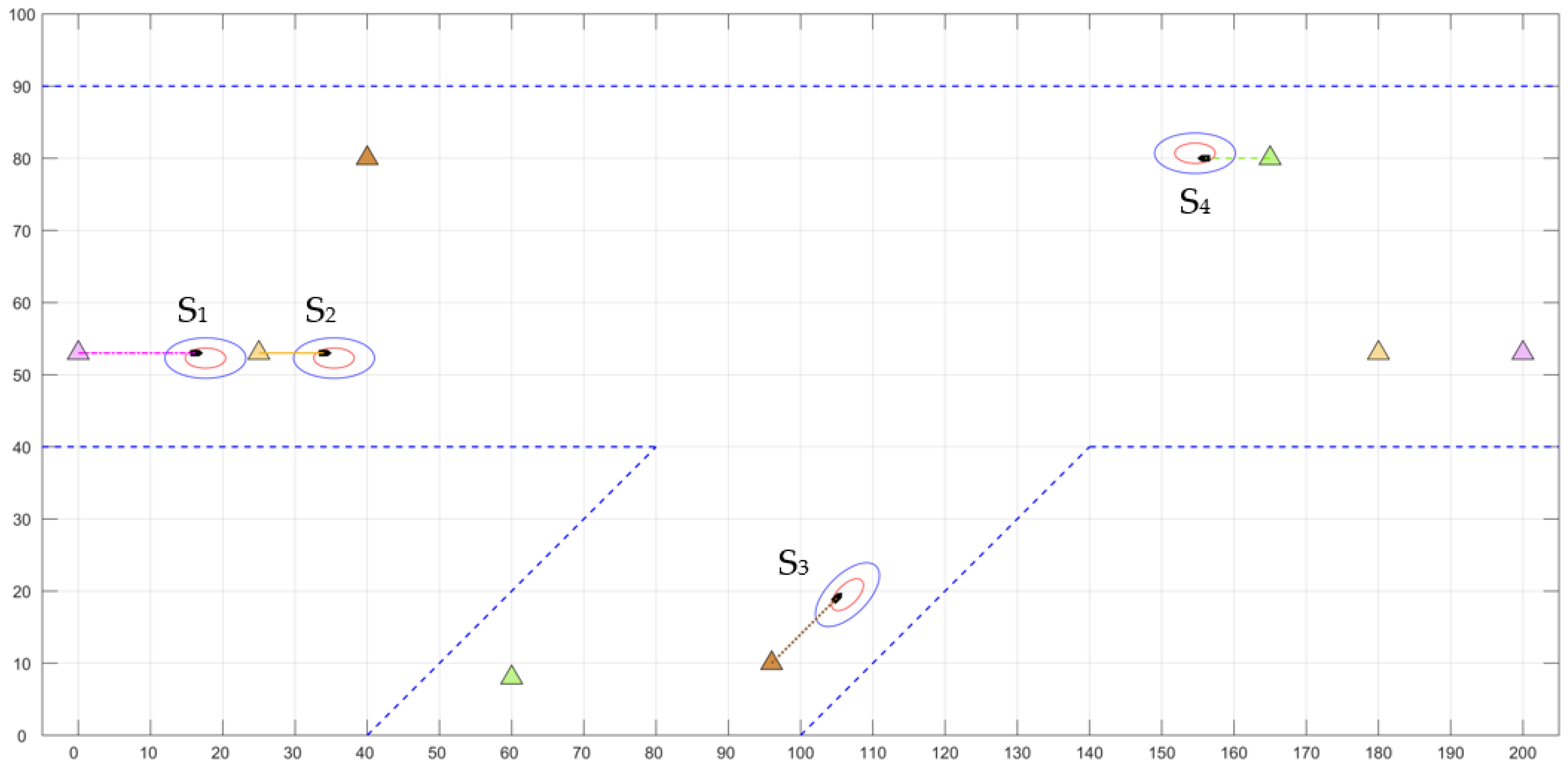 Jmse 10 00814 g015 550