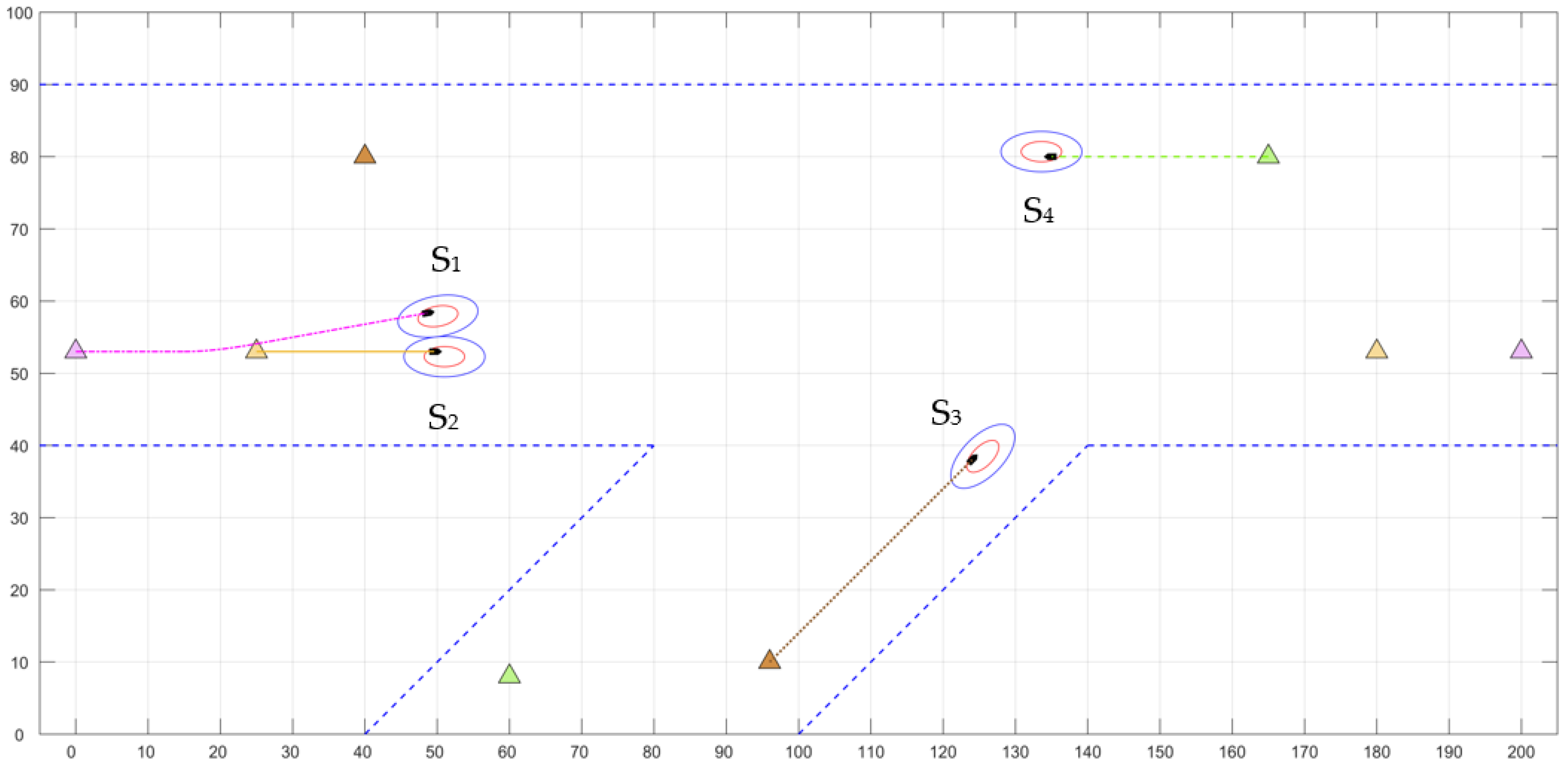 Jmse 10 00814 g016 550
