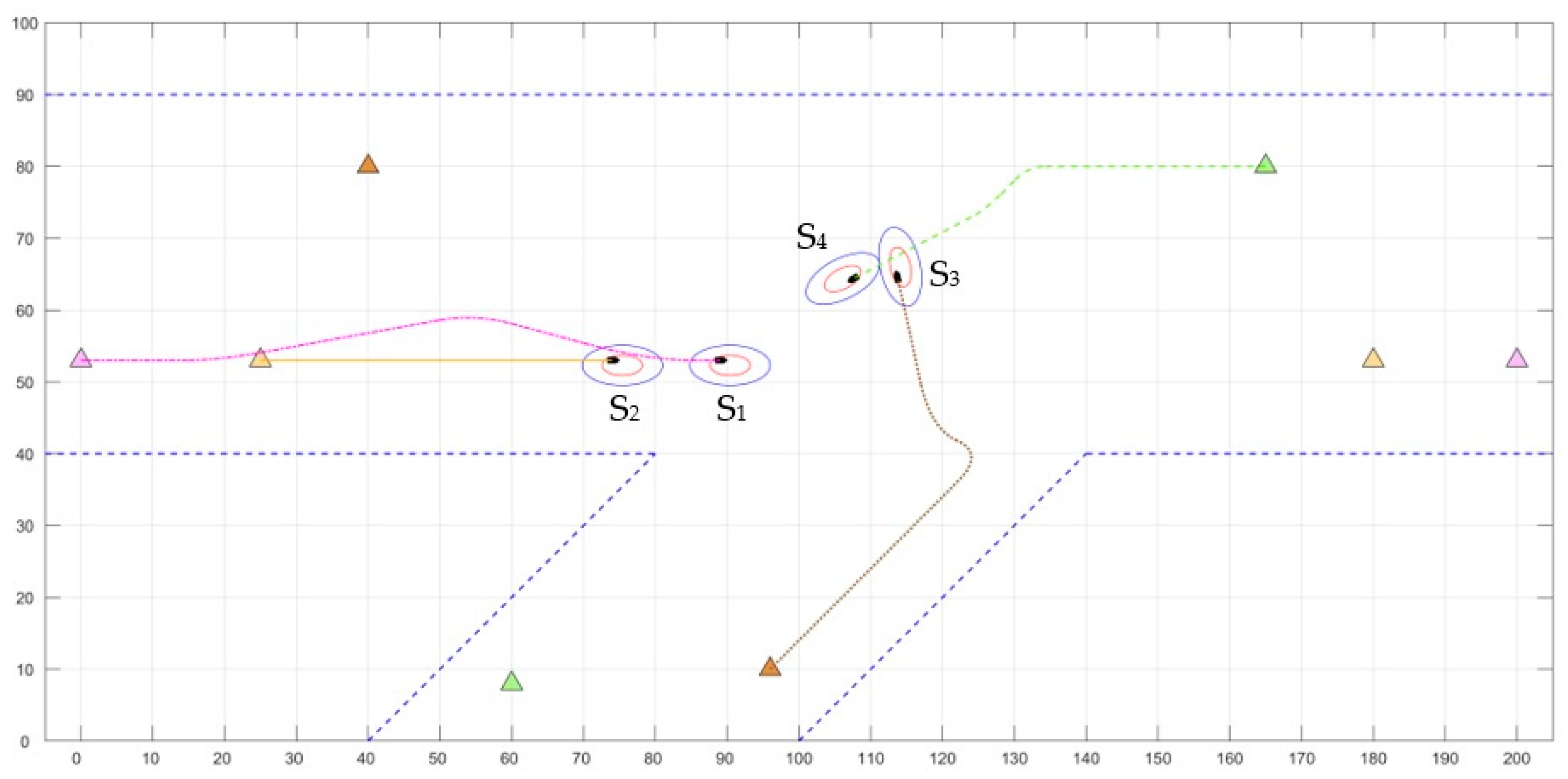 Jmse 10 00814 g017 550