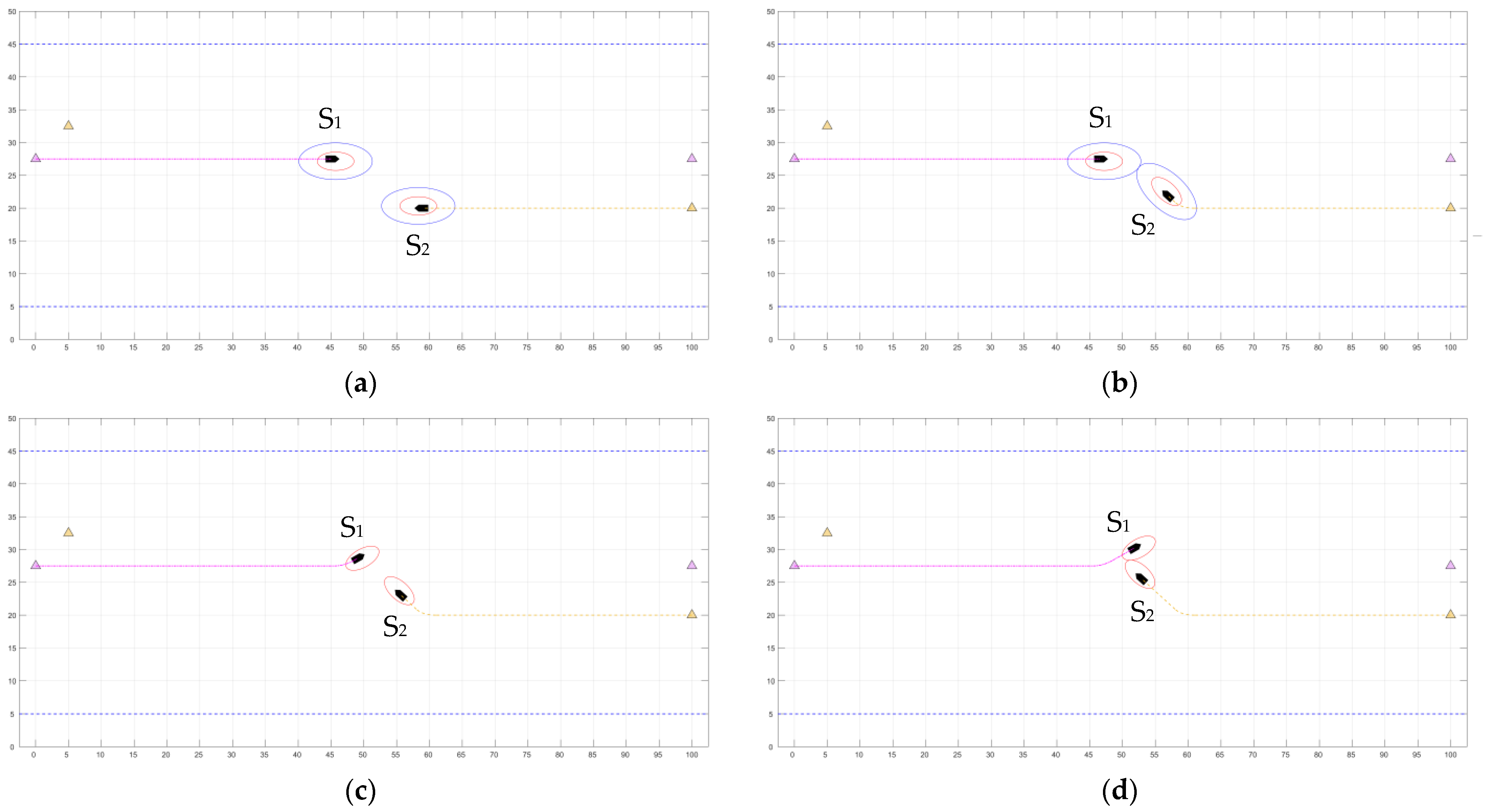 Jmse 10 00814 g020a 550