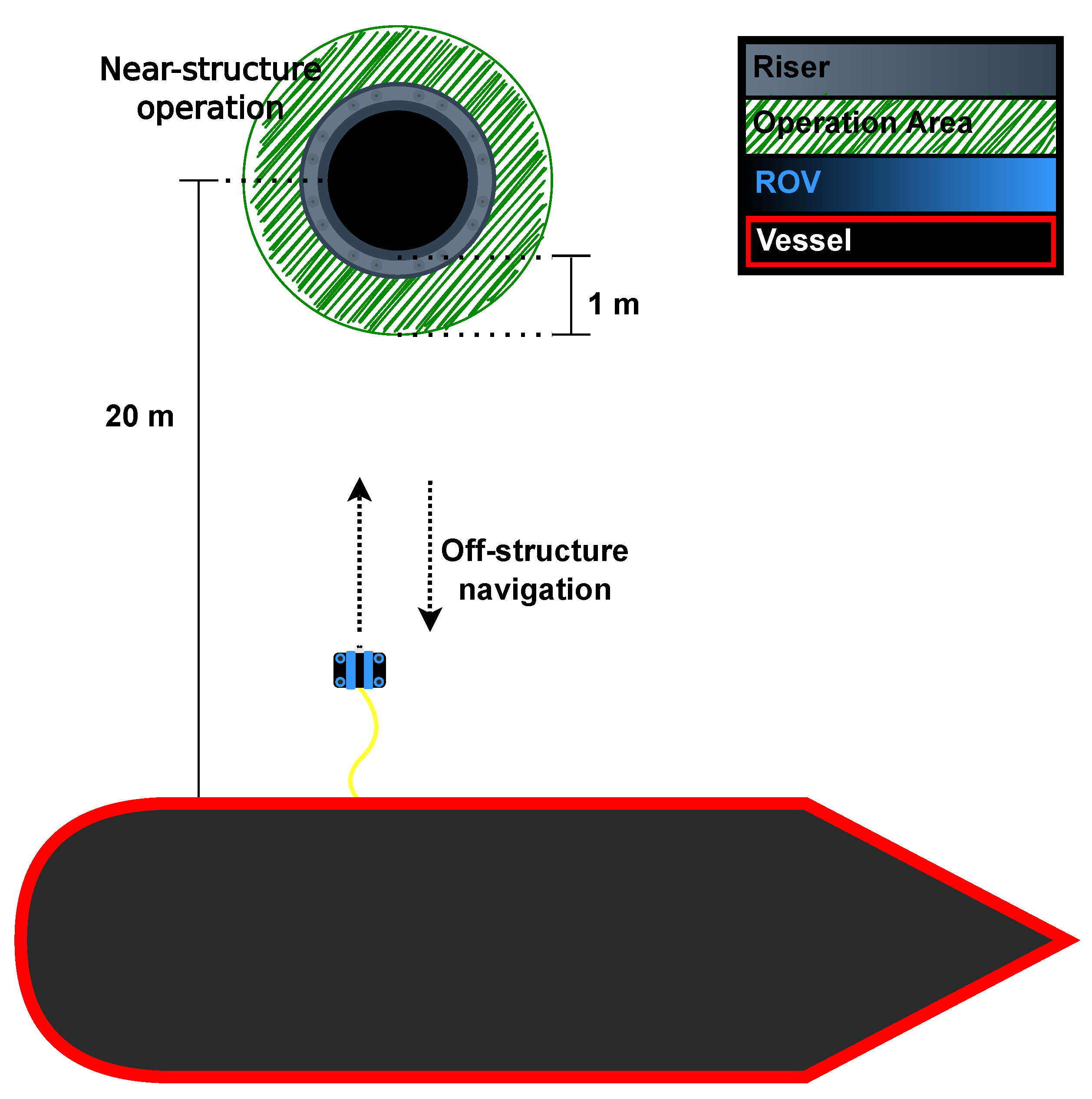 Jmse 10 00815 g002 550