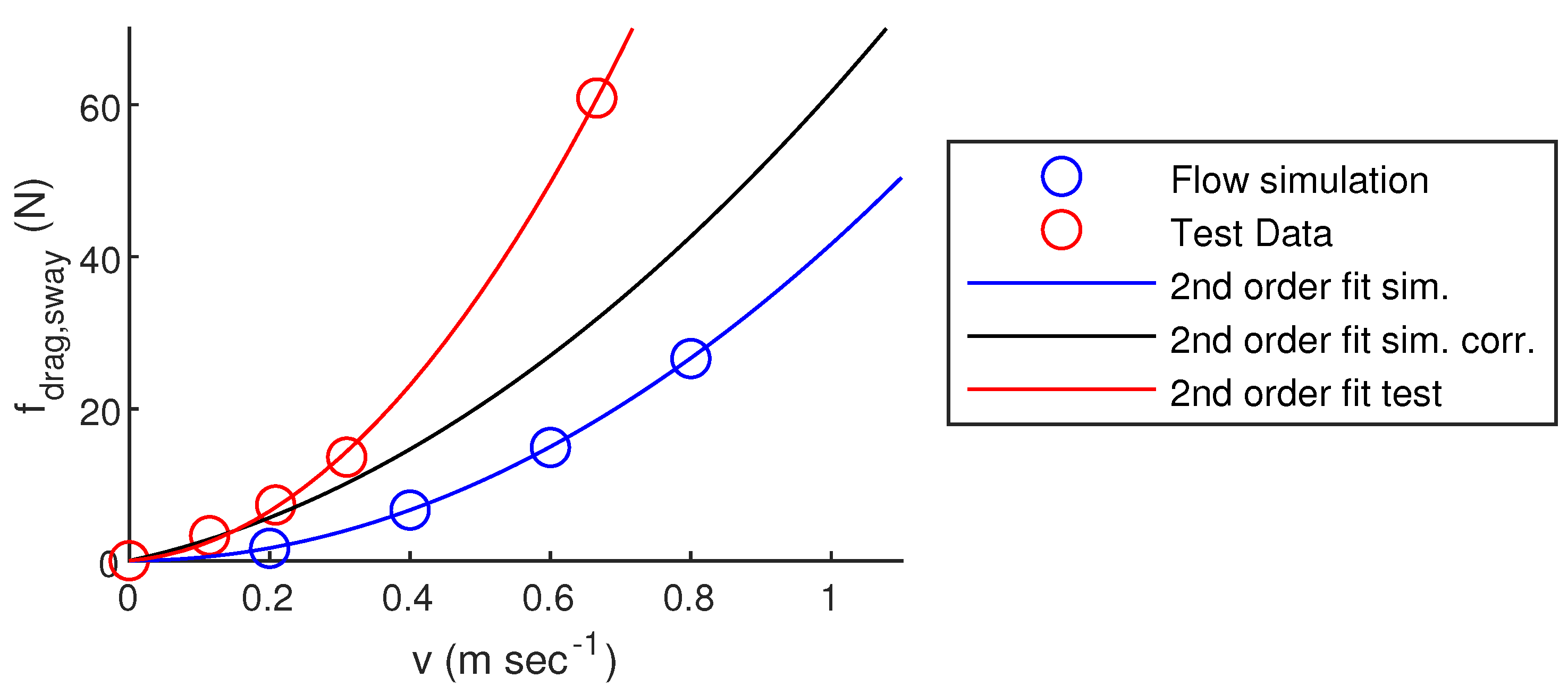 Jmse 10 00815 g006 550