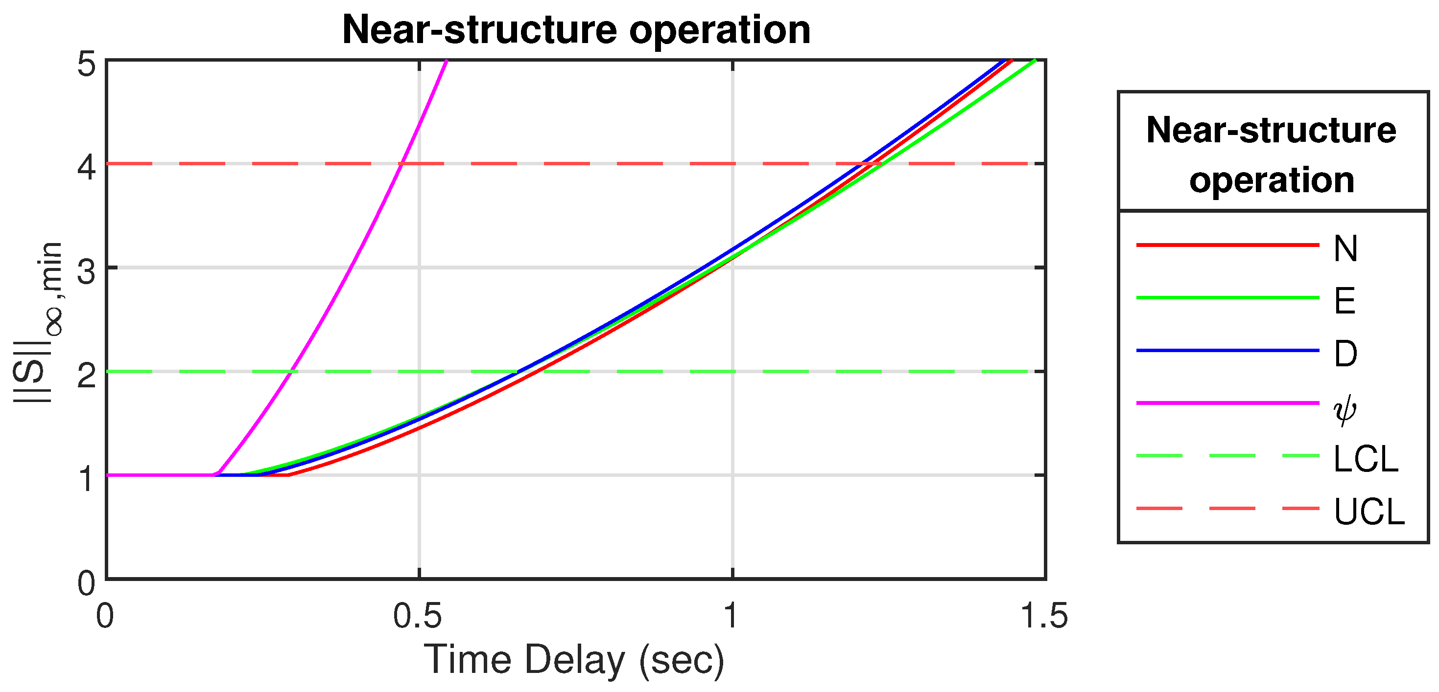 Jmse 10 00815 g013 550