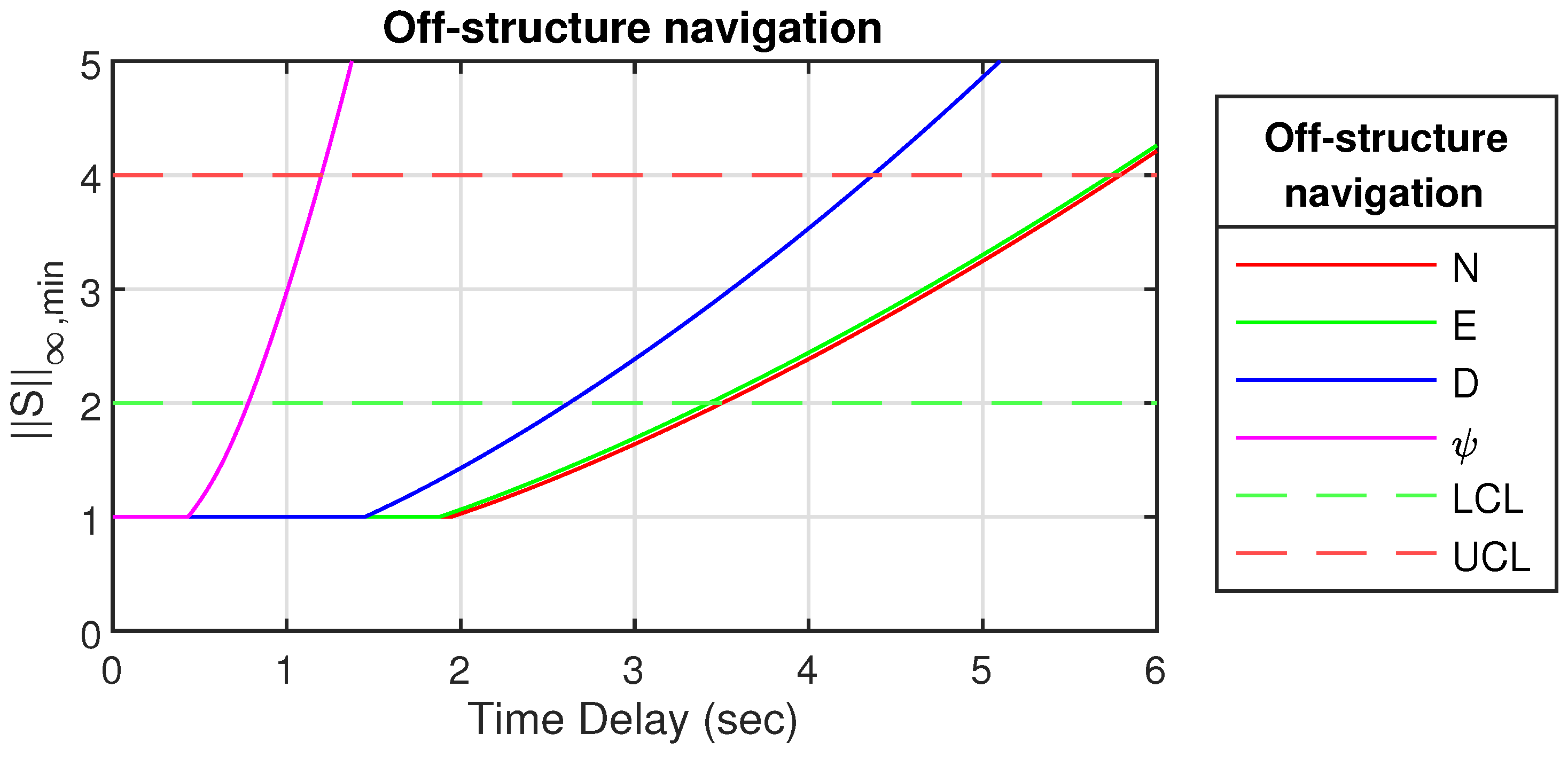 Jmse 10 00815 g014 550