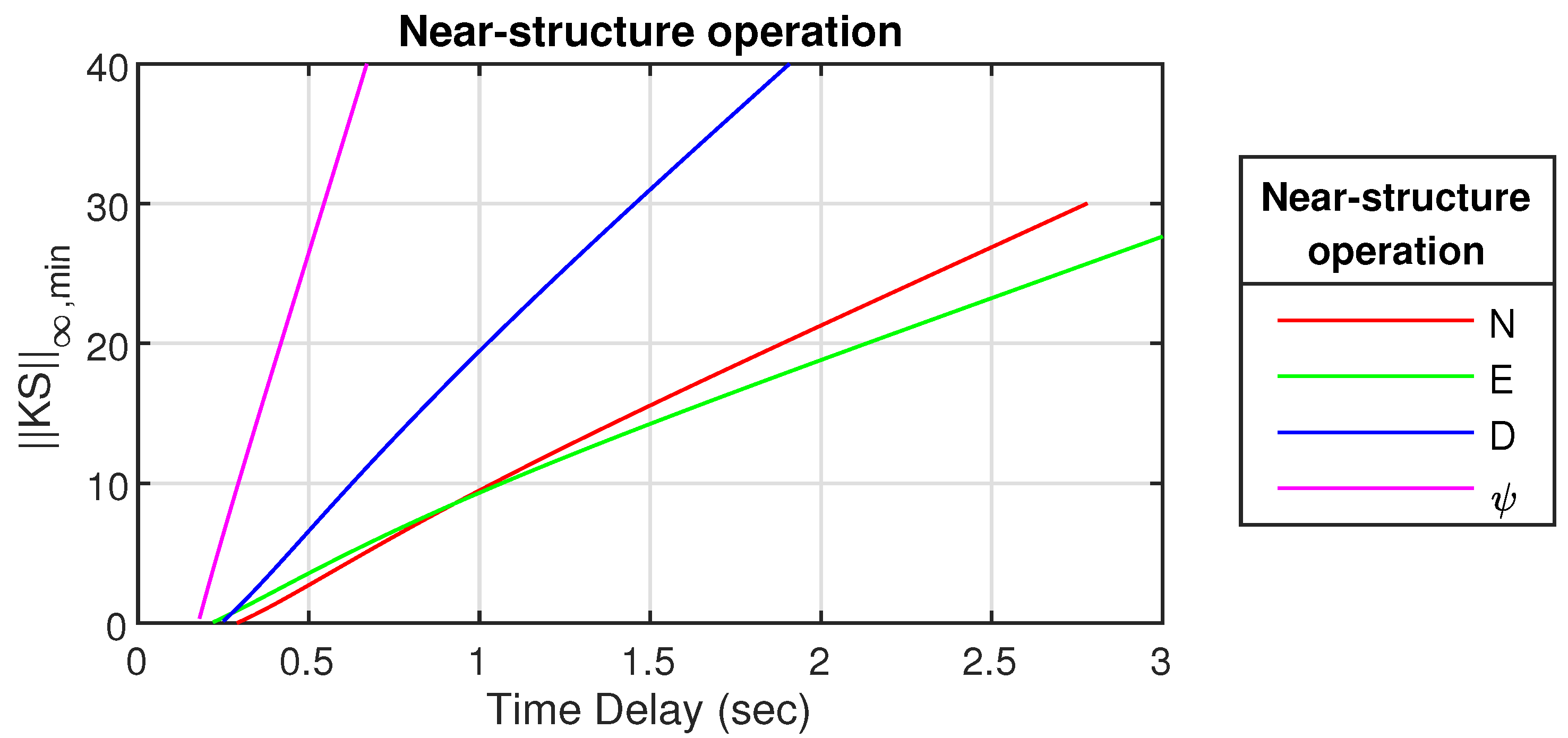 Jmse 10 00815 g015 550