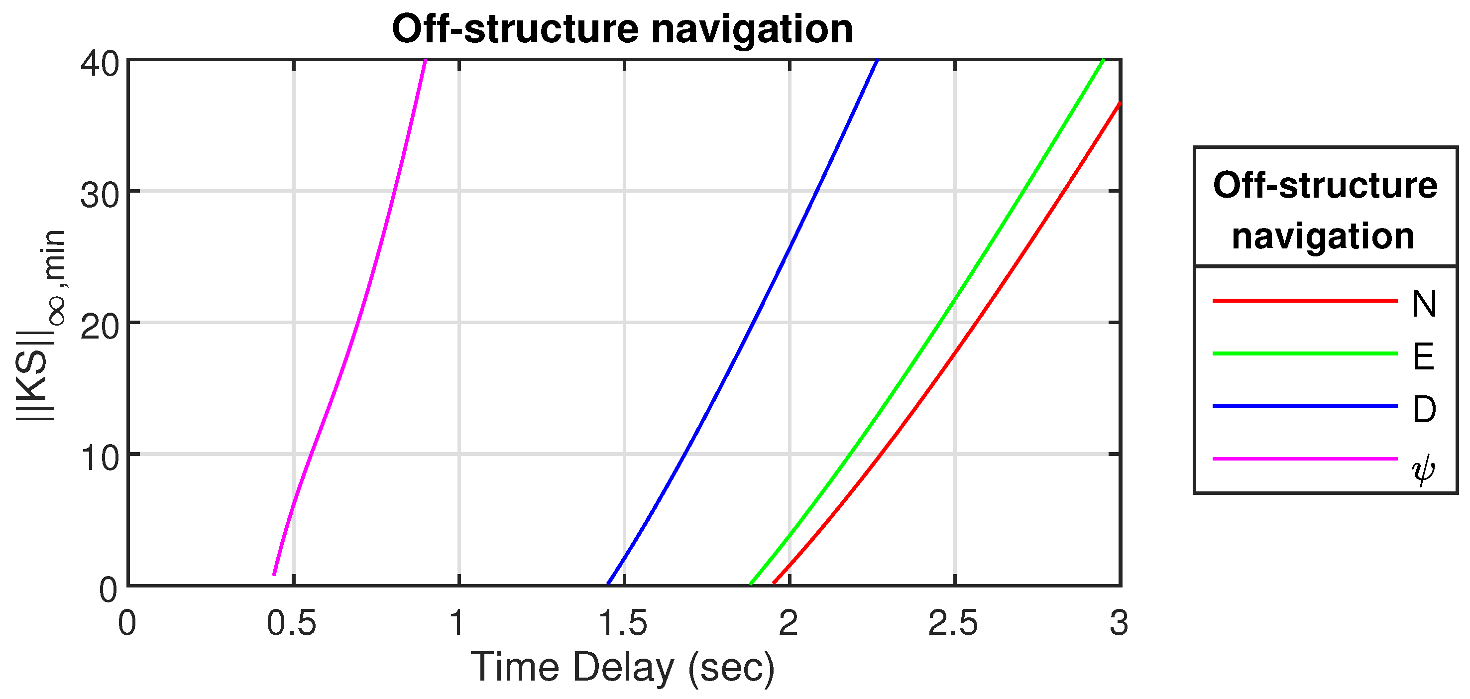 Jmse 10 00815 g016 550