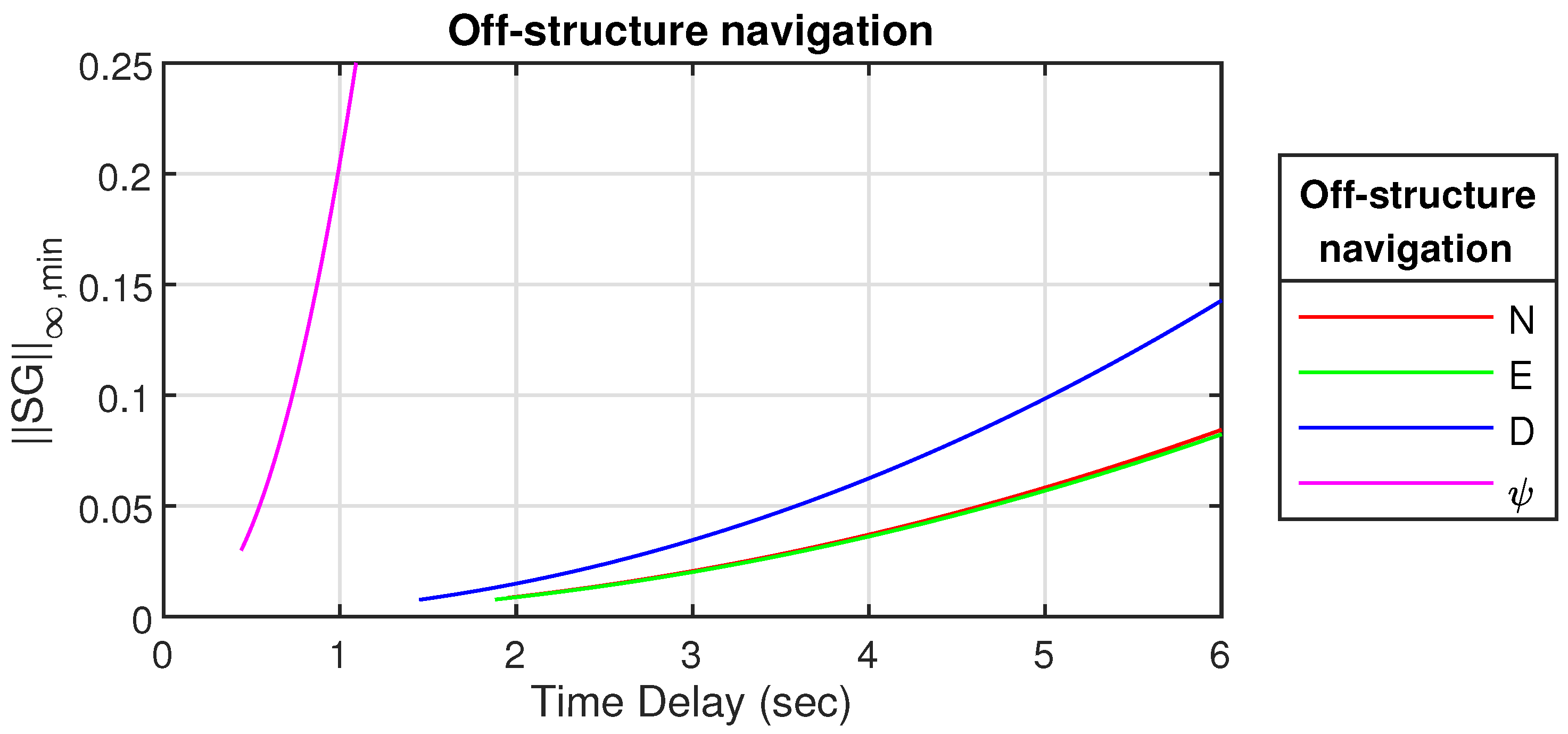 Jmse 10 00815 g018 550