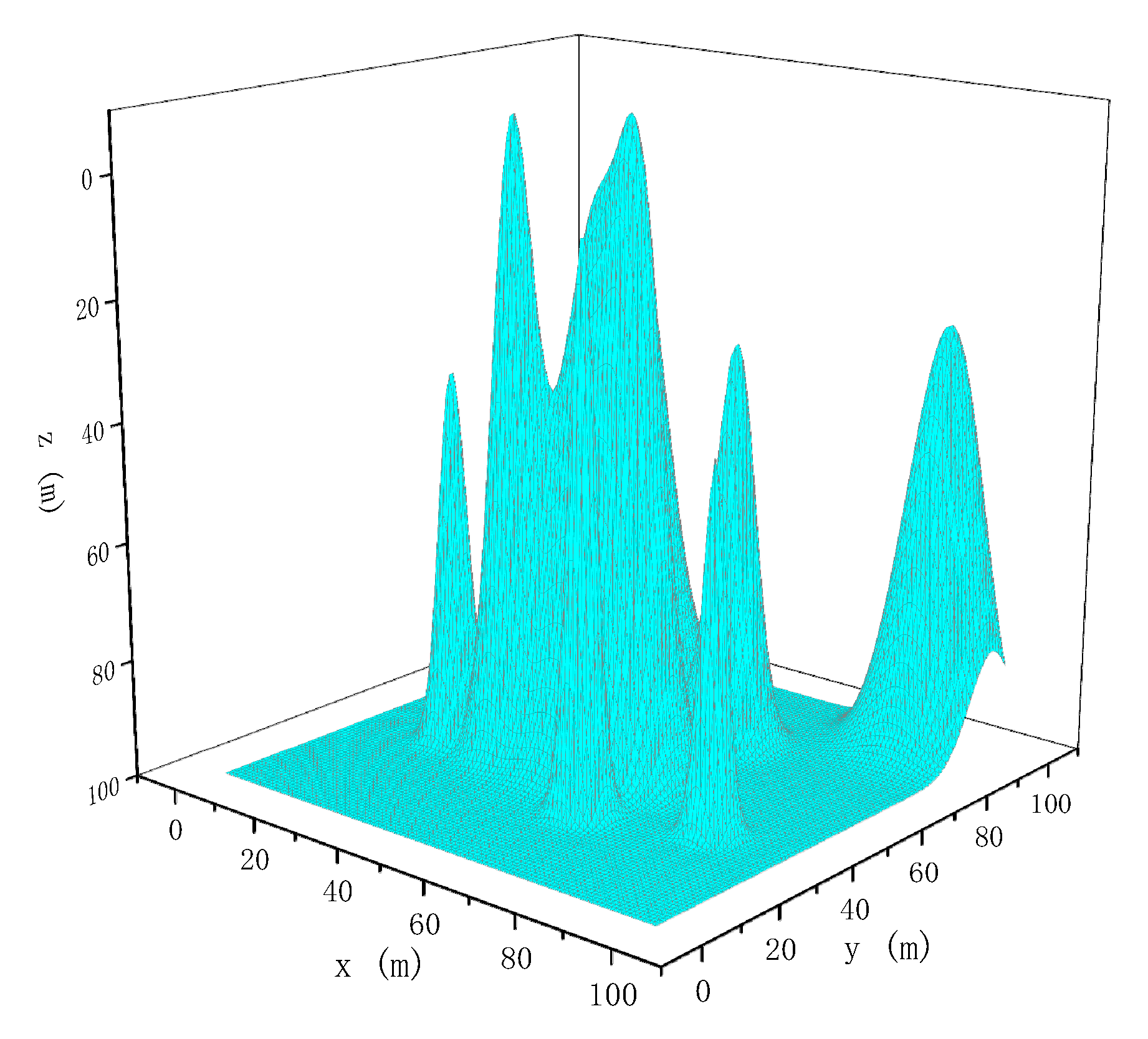 Jmse 10 00821 g003 550