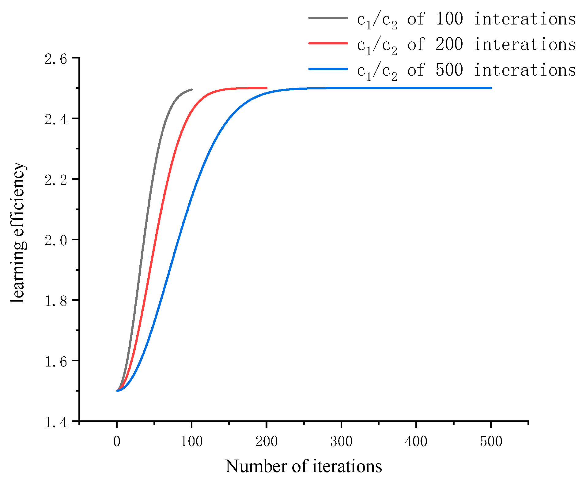 Jmse 10 00821 g008 550