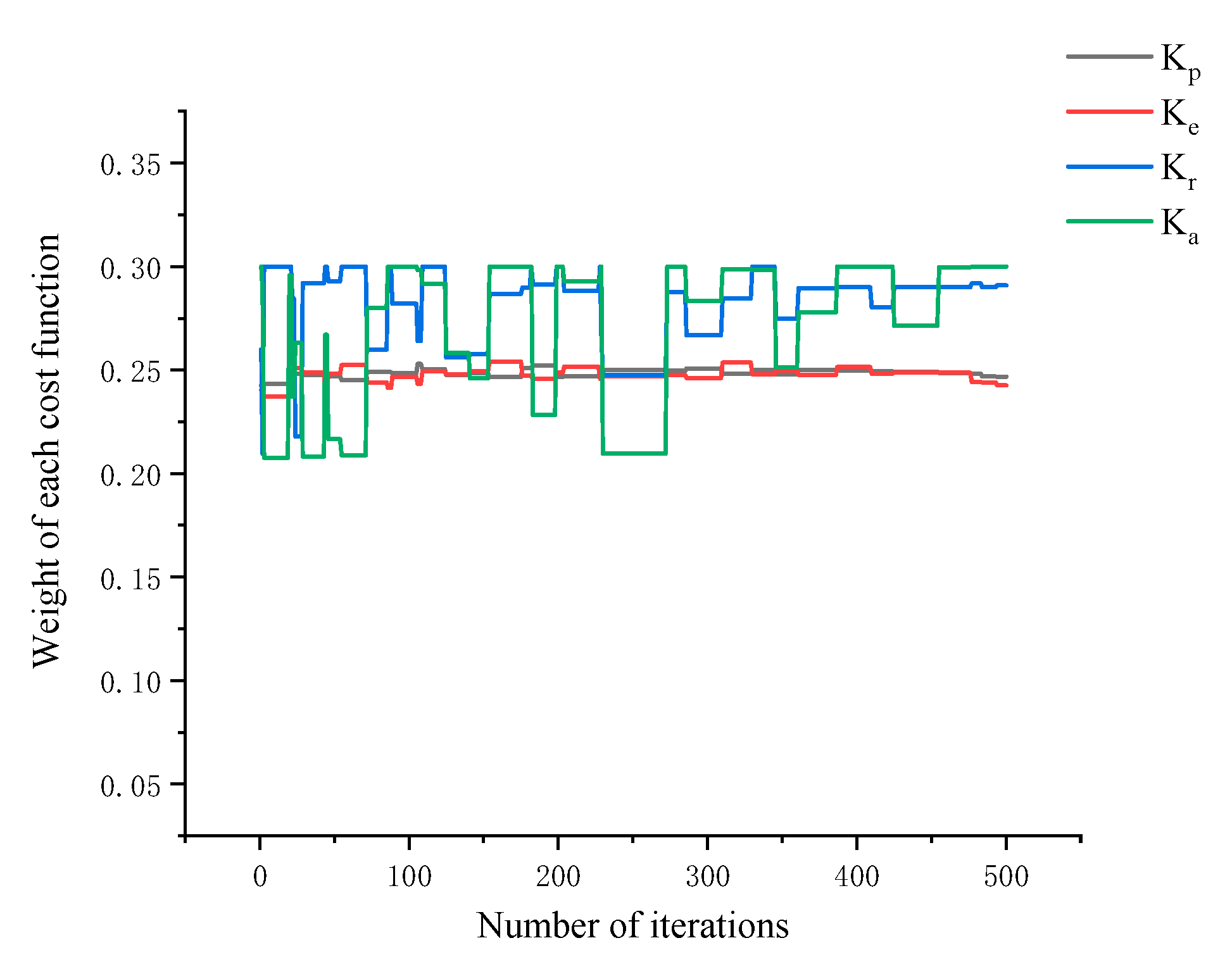 Jmse 10 00821 g012 550