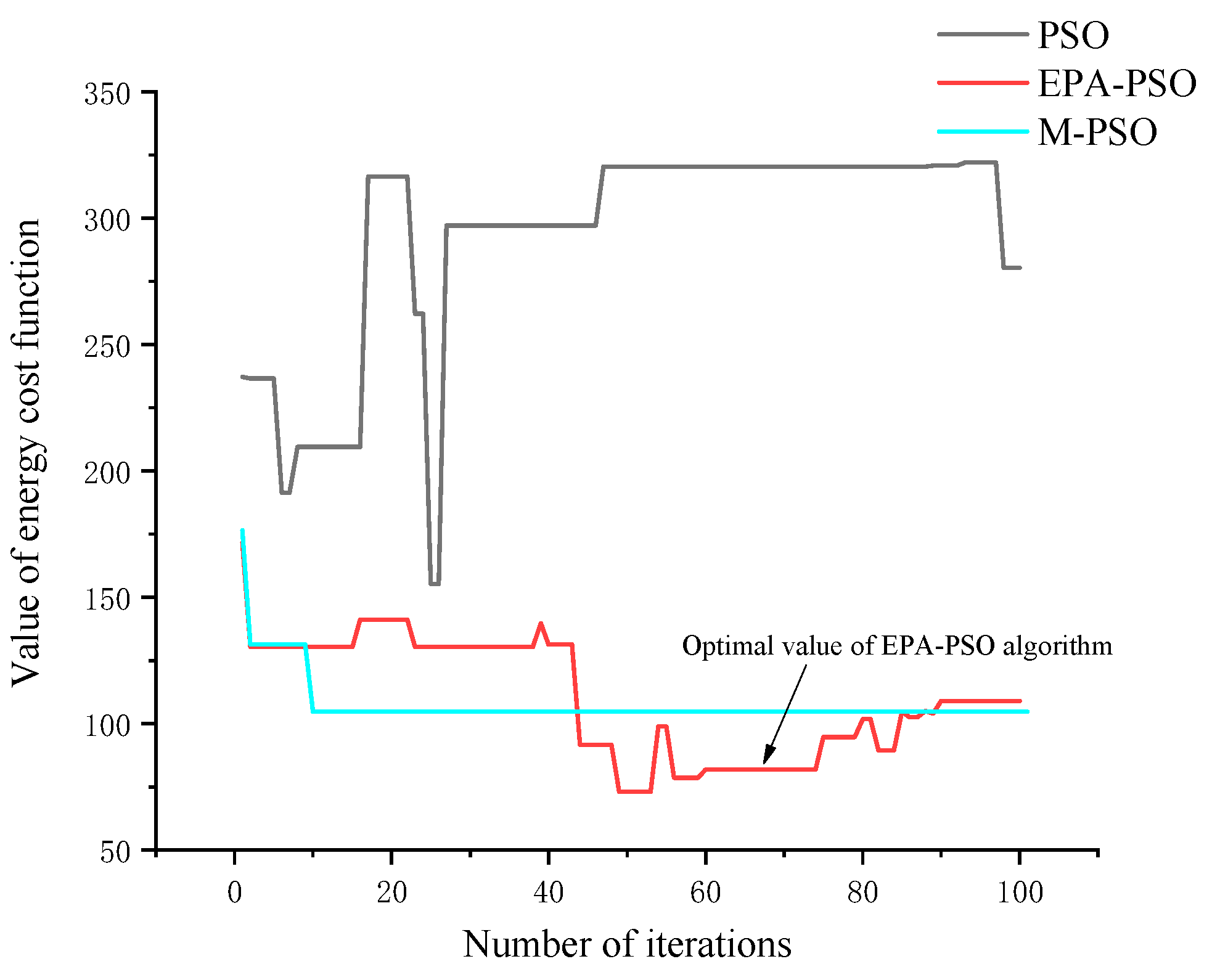 Jmse 10 00821 g013 550