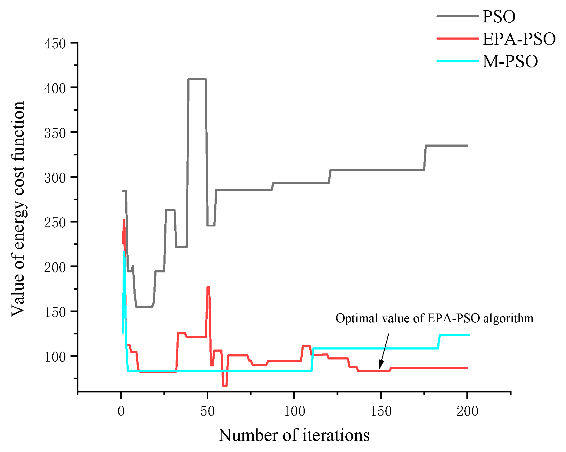 Jmse 10 00821 g014 550