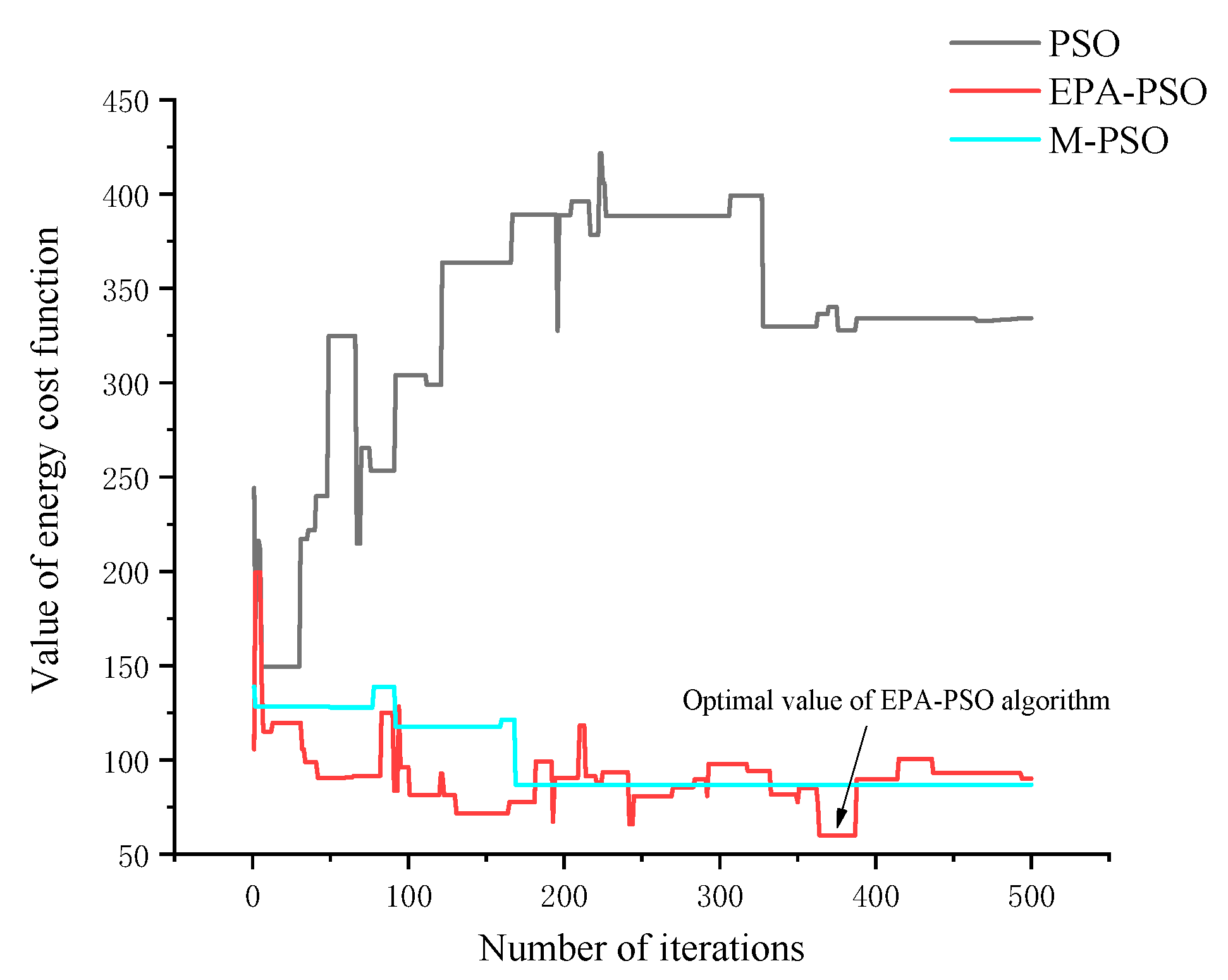 Jmse 10 00821 g015 550