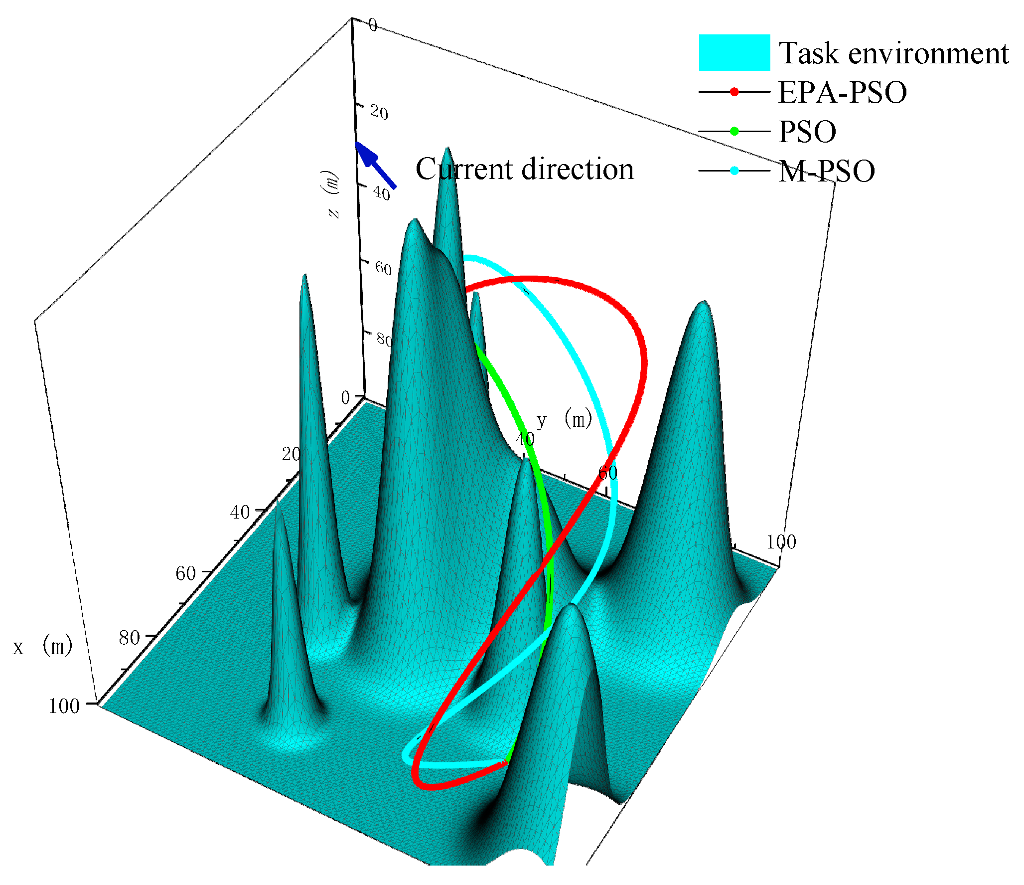 Jmse 10 00821 g023 550