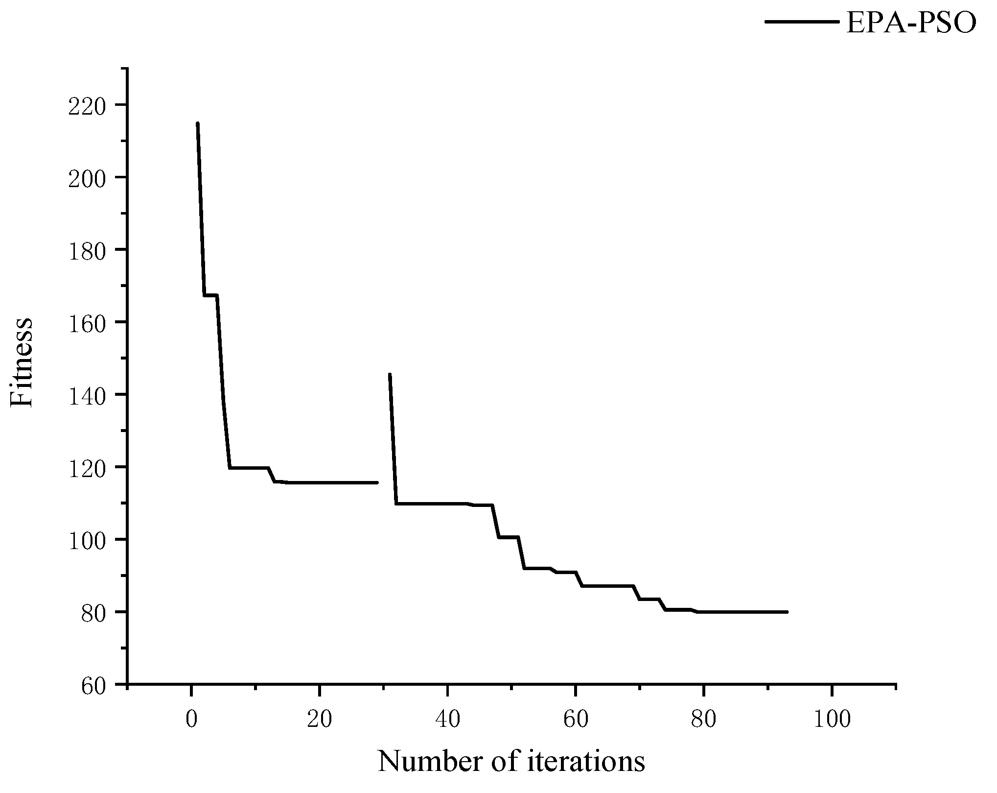 Jmse 10 00821 g031 550