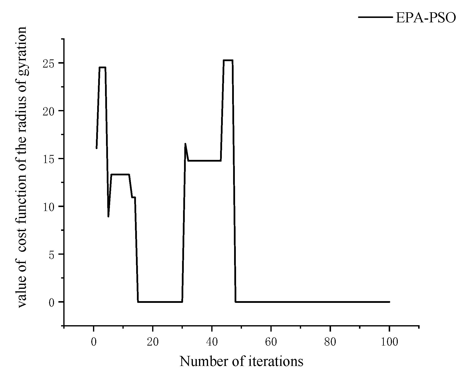 Jmse 10 00821 g033 550