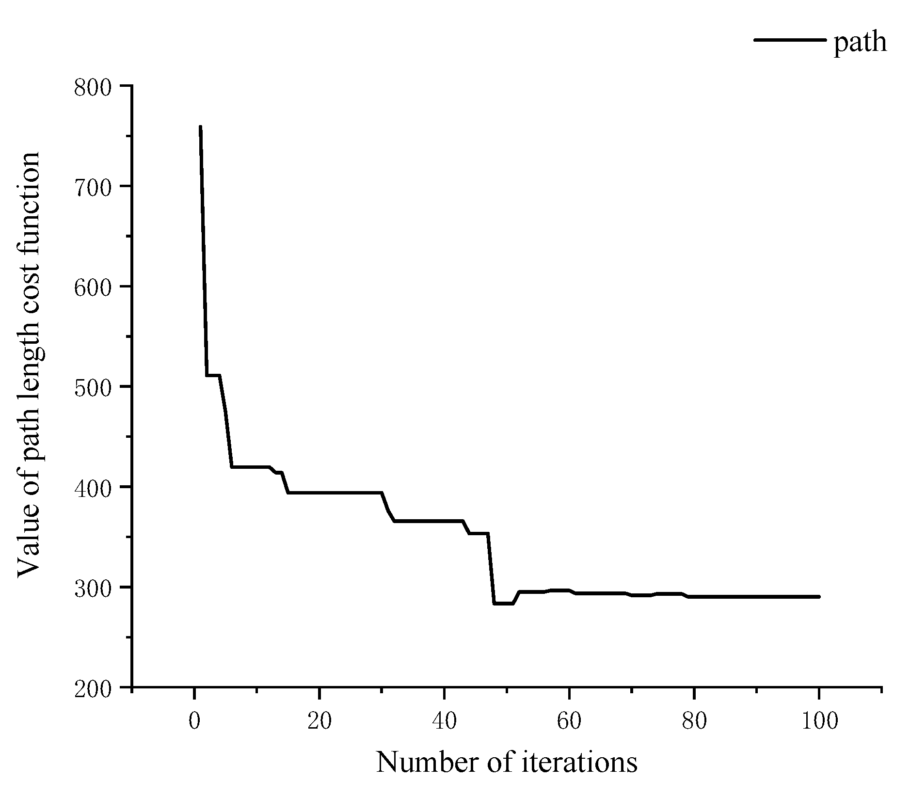 Jmse 10 00821 g034 550