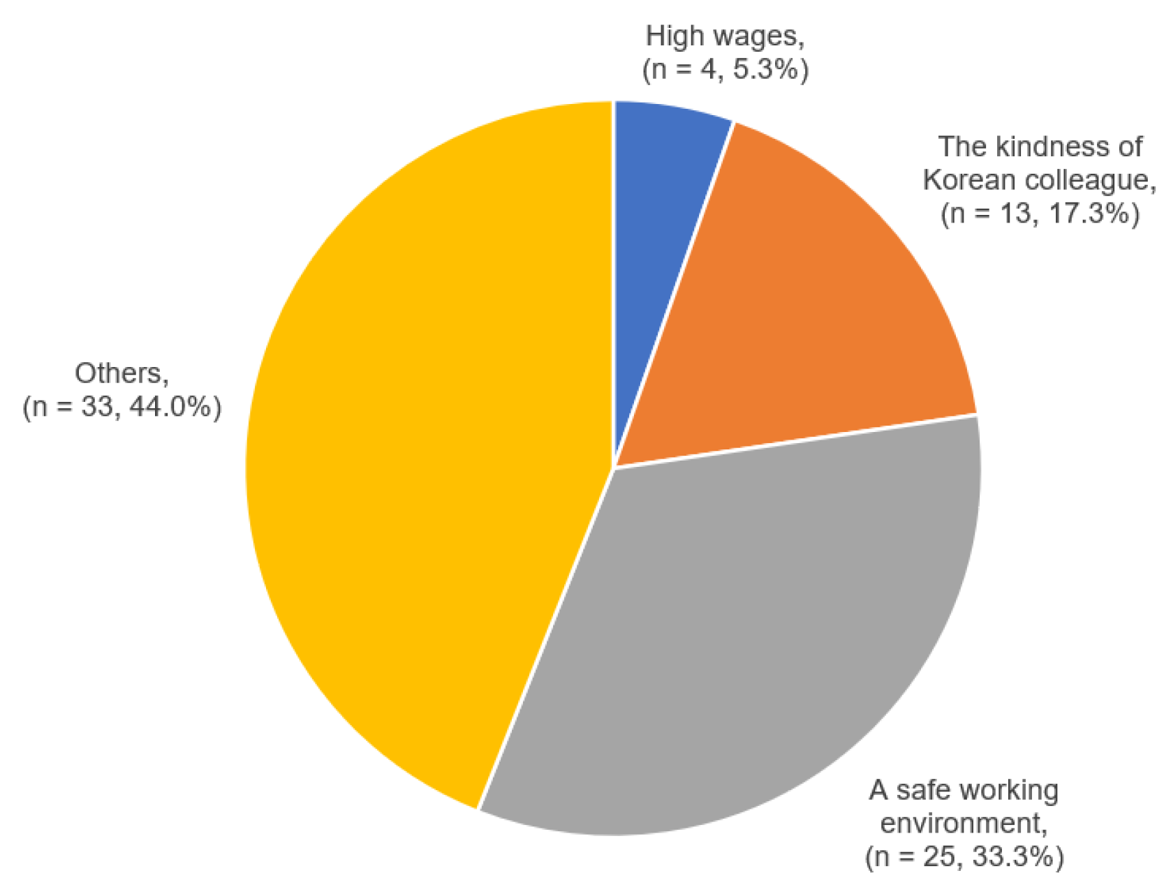 Jmse 10 00830 g002 Jmse 10 00830 g002